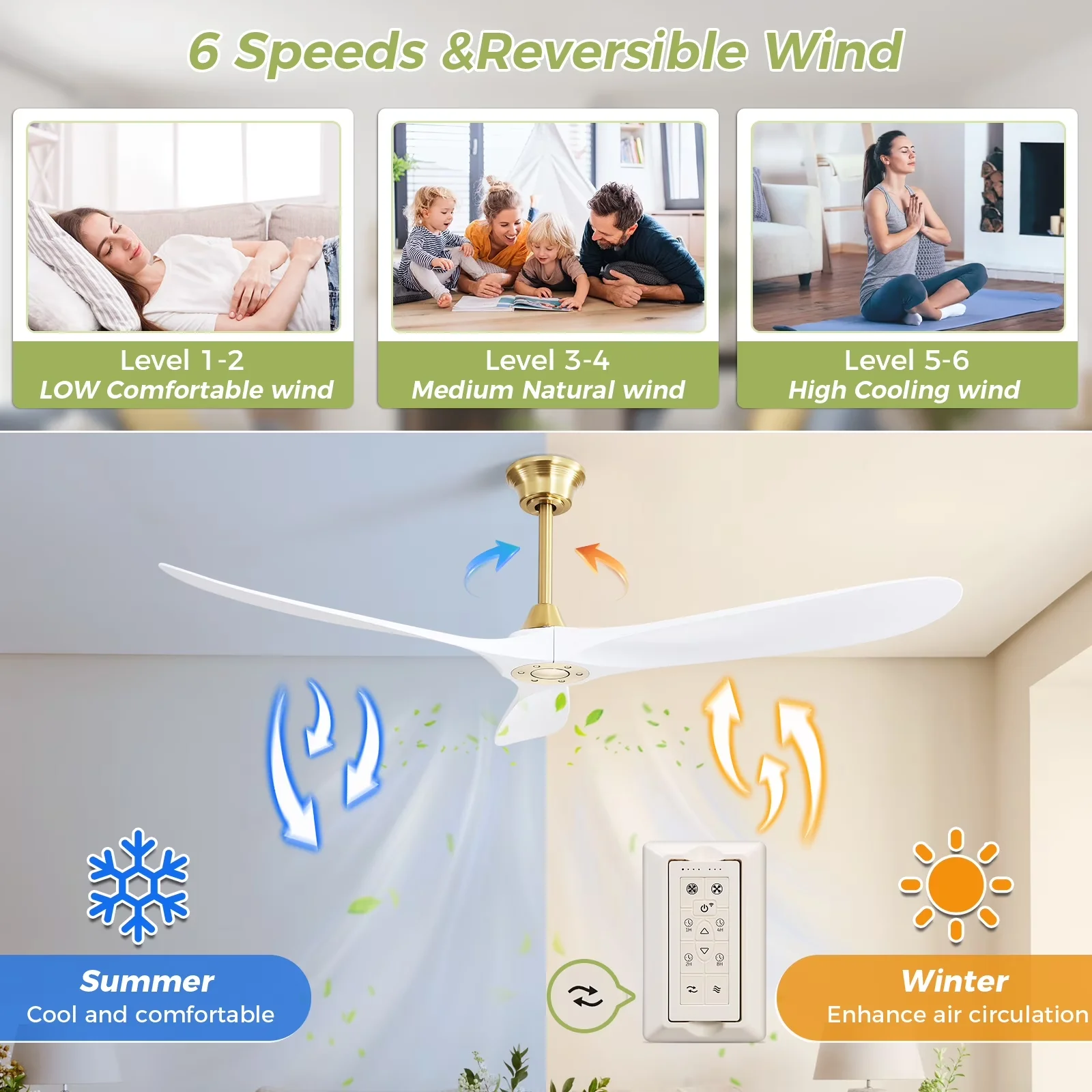 Ceiling Fan Versatile with LED, Modern, Reverse Airflow - Wood White - Satisfaction Guaranteed Model 3CB41F