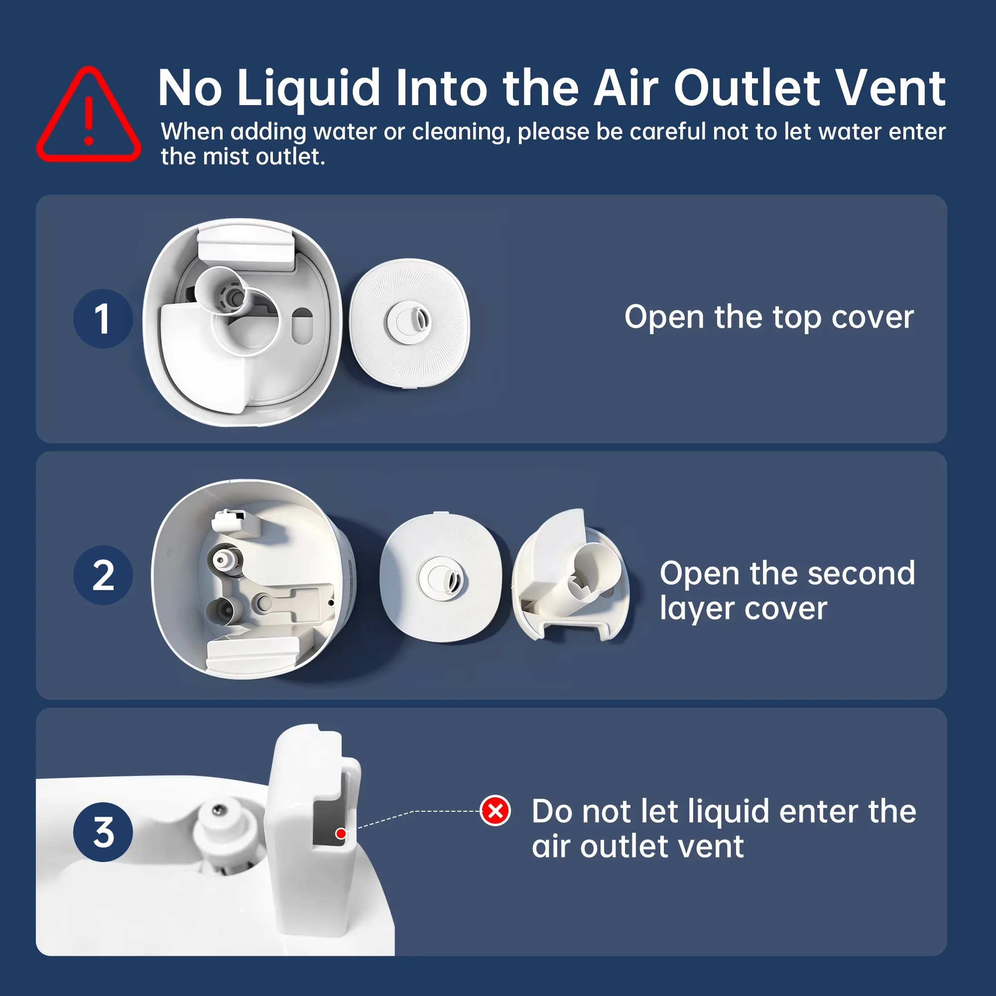 Humidifier Reliable with Timer, Automatic Shut-Off, Remote Controlled - White for Large Model FED335