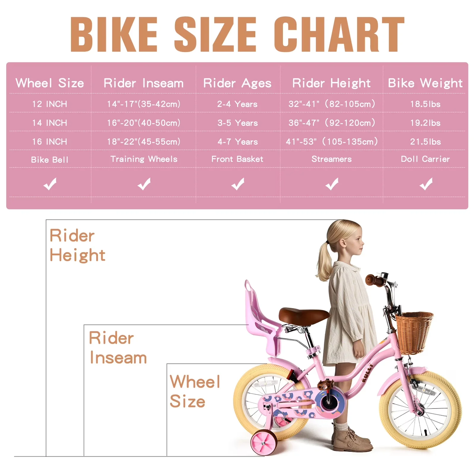 Professional Kids Bike with Adjustable Seat Height, Pink, Training Wheels - Pink Model 061C46