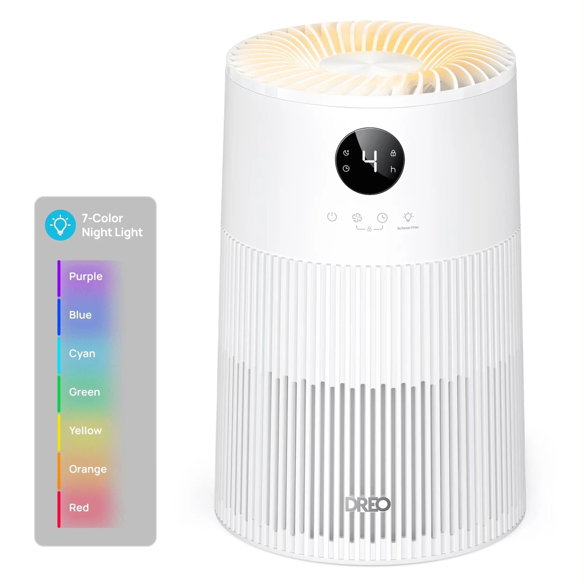 Air Purifier Essential with 18W, Variable Speed - Compact and Portable Model A5DF6E