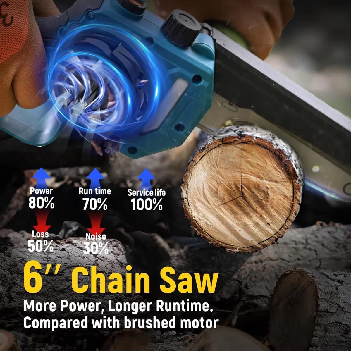 Sleek Pole Saw with Battery, 20V, Automatic Chain Oiler - 15 - Long-Lasting Performance Model AF2060