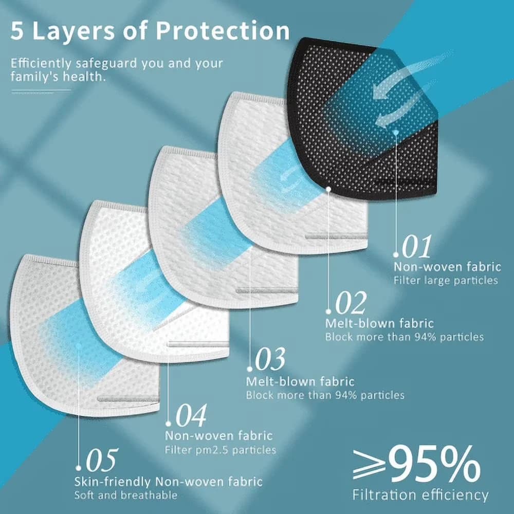 Quality Protective Equipment with Adjustable, Kn95 disposable face mask 50pcs(white) - Cotton White Model 4442DA