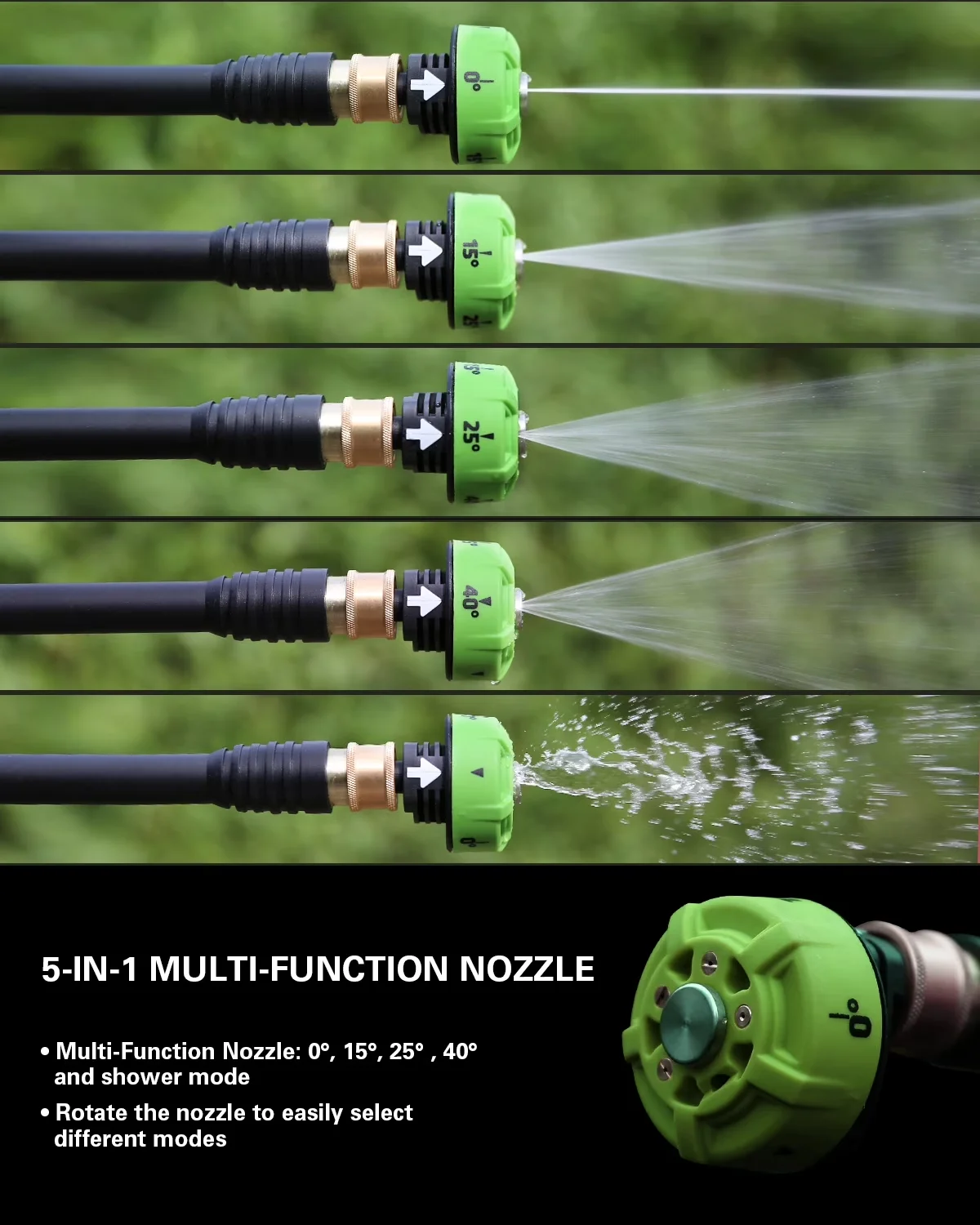 Reliable Pressure Washer with Battery, 24V, Quick Connect Tips - Heavy Duty Model 960DB2