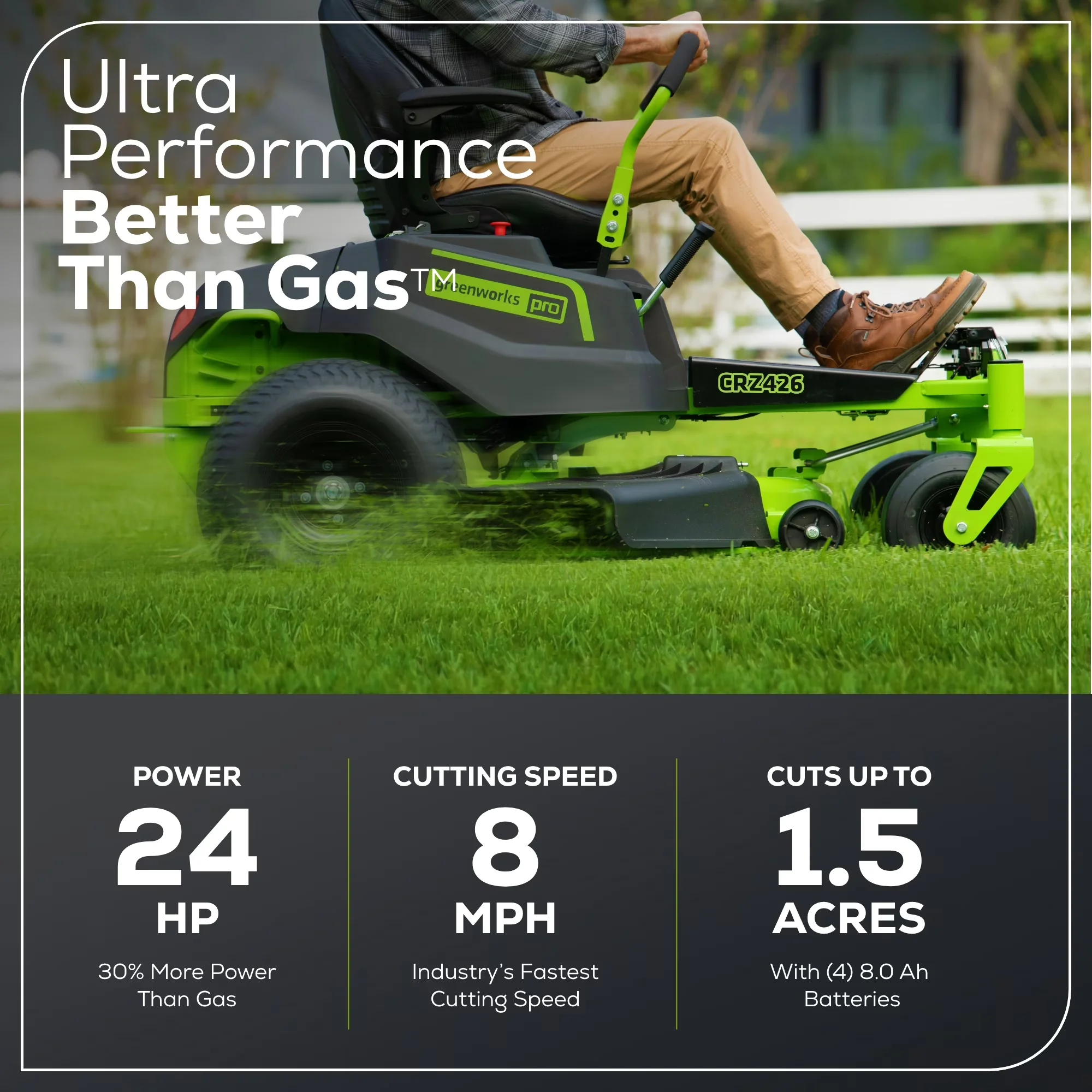 Riding Lawn Mower Durable with Battery, 60V, Acreage: Up to 1.5 Acres for Everyday Use - Model 6ED793