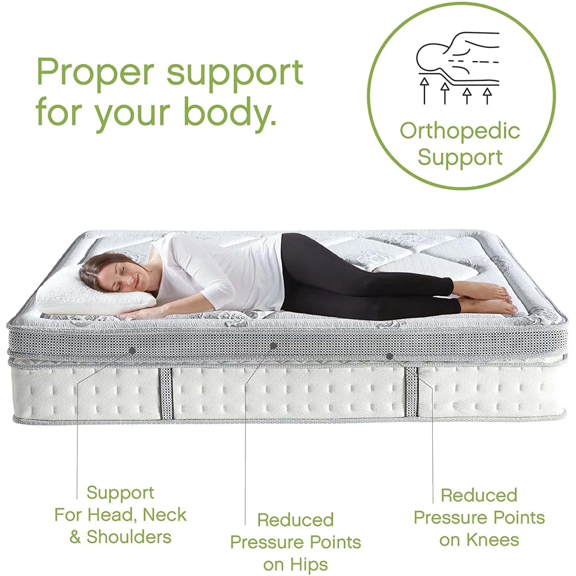 Versatile Mattresses Accessory with Mattress-In-A-Box, Size: Full - Gel Foam, Innerspring Model EFAAB9