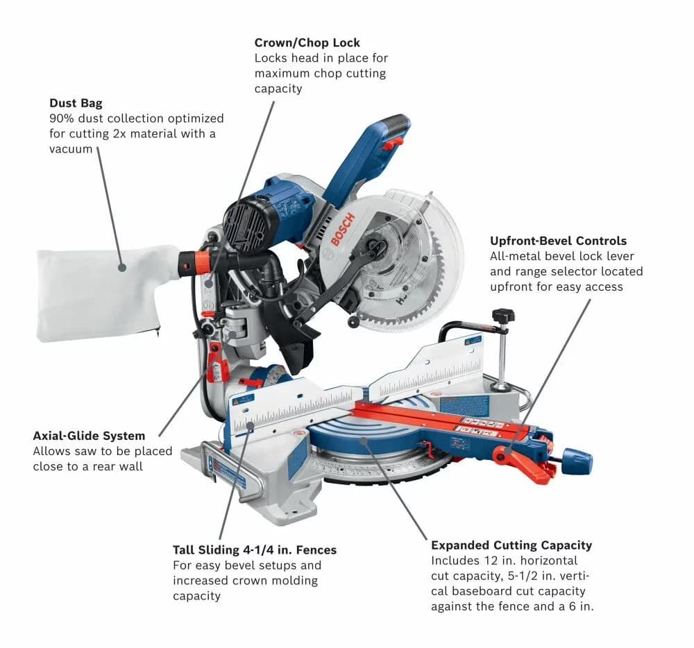 Durable Power Saw with Adjustable, 10 Inch Dual-Bevel Glide Miter - Residential Grade Model 43FD6C