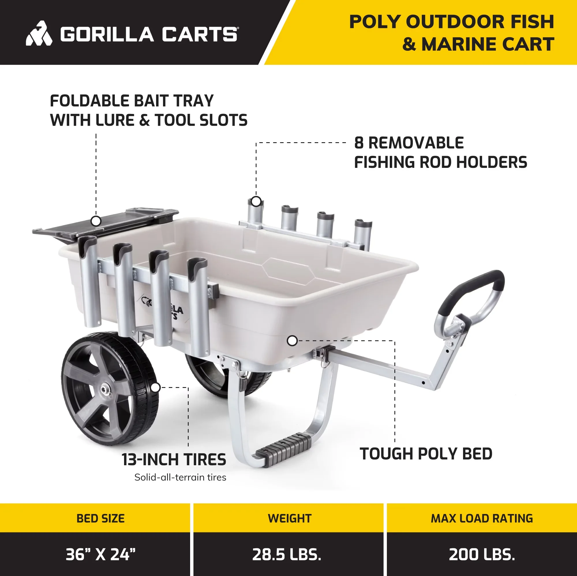 Garage Storage Supply Premium with Rolling, 200 lb Load Rating - Poly Gray Model 289862