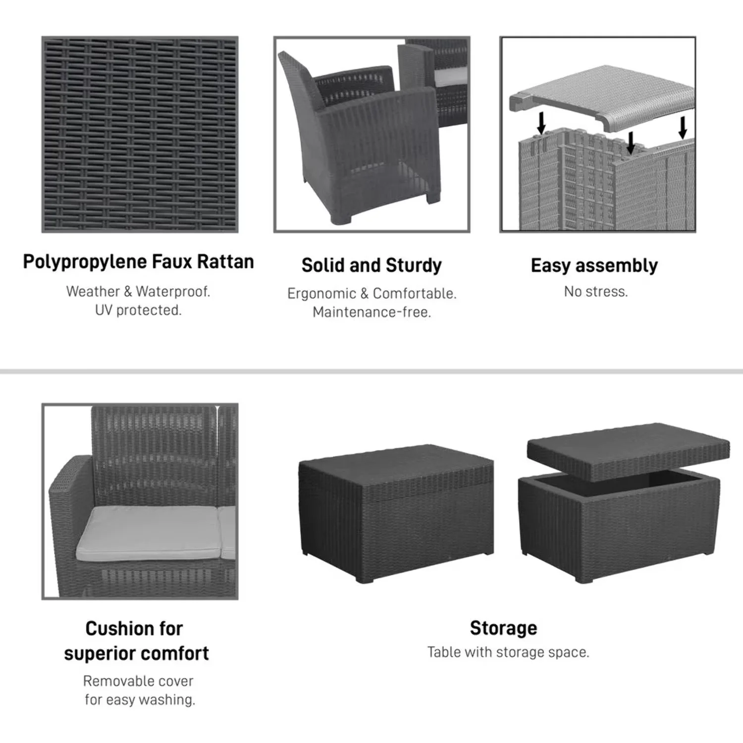 Patio Dining Set Compact with Storage, Alta Plastic 4-Piece Outdoor Sofa - Polypropylene Black Model 5A8D5B