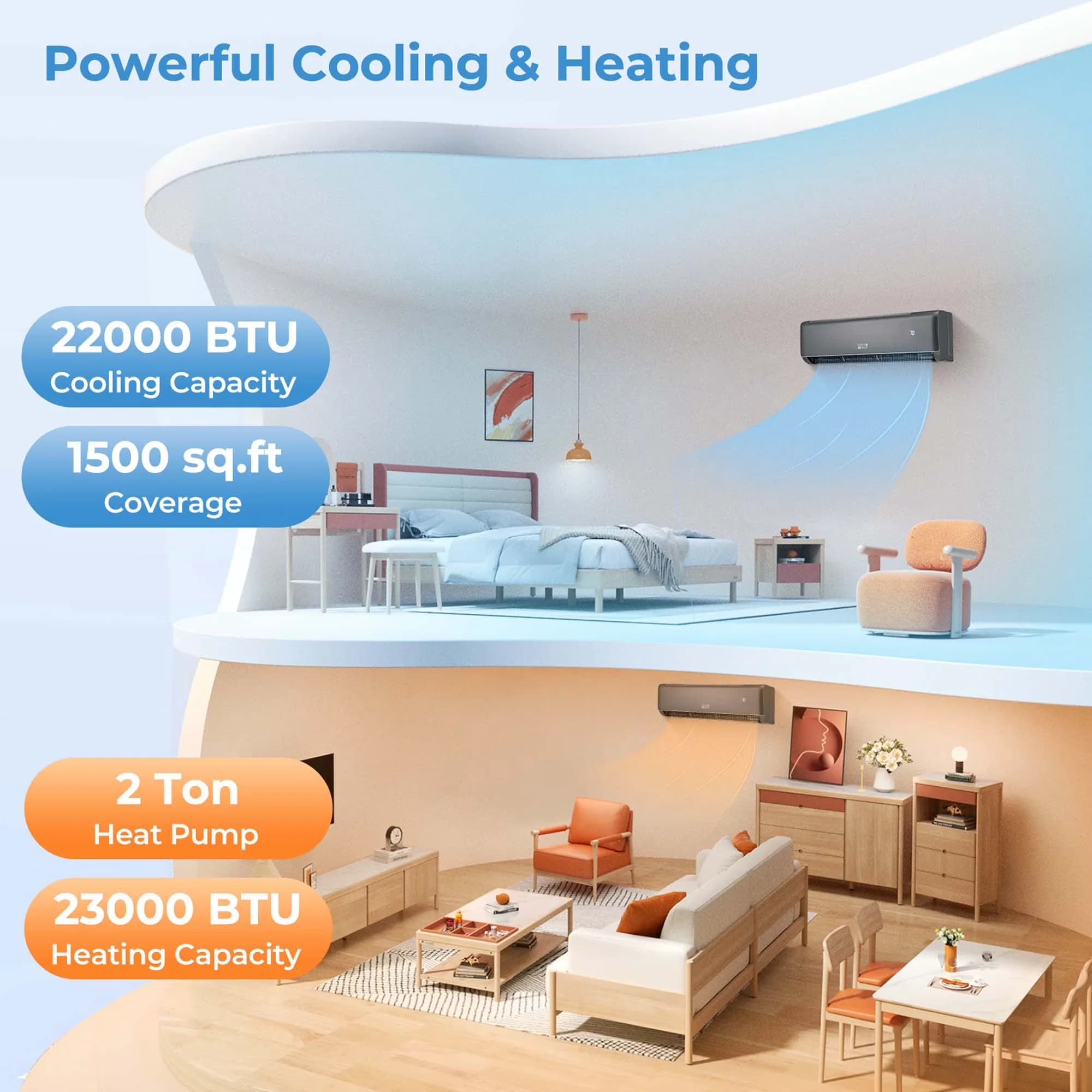 Air Conditioner Reliable with 24000 BTU, Energy Efficient, Timer - Black Model FB4AF6