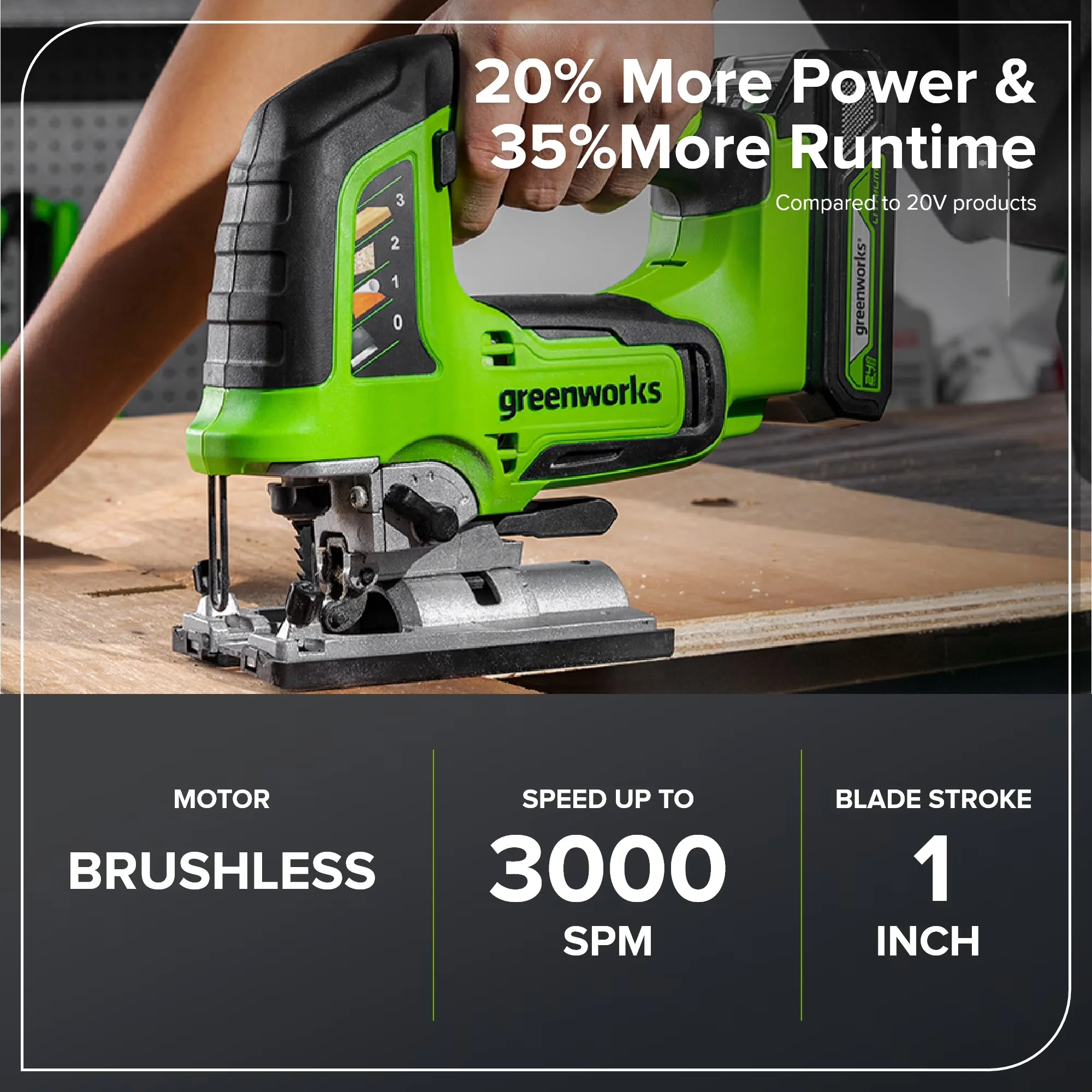 Power Saw Reliable with Battery, 24V, Handheld - Space-Saving Design Model 93A40F