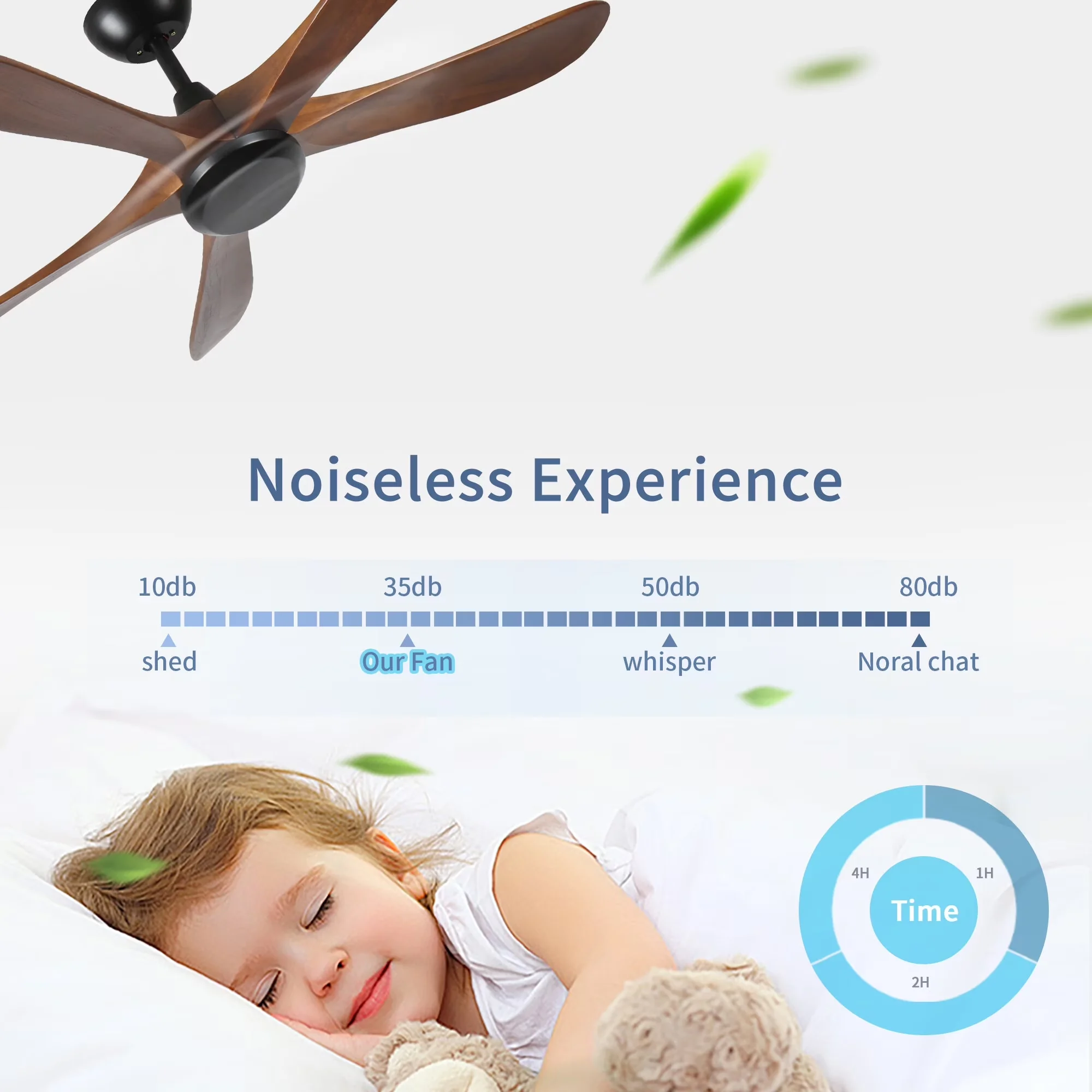 Sleek Ceiling Fan with Remote Controlled, Reverse Airflow, 62" Wood - Black Model A738FC