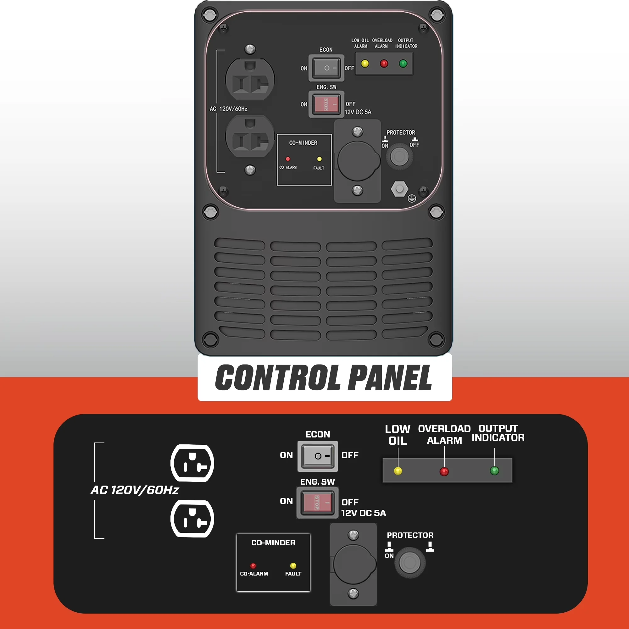 Modern Generator with 2000W, Co Shut-Off, Running Watts: 1600W - Long-Lasting Performance Model C31695