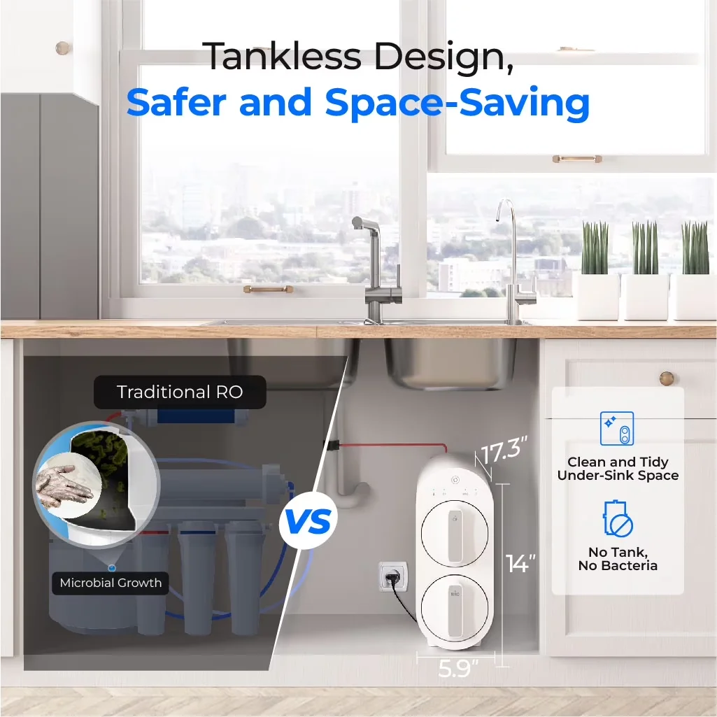 Classic Water Filtration with Twist And Lock Design, Reduce TDS - White Model A6C3AE