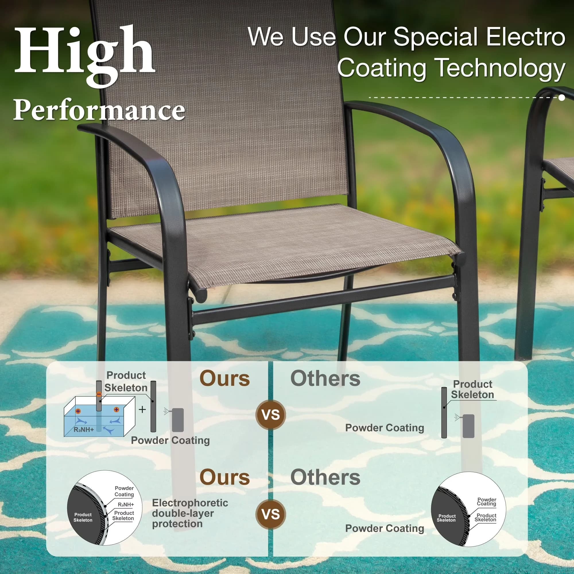 Patio Dining Set Classic with Modern, 9-Piece Outdoor - Metal Steel Black Model 9008B0