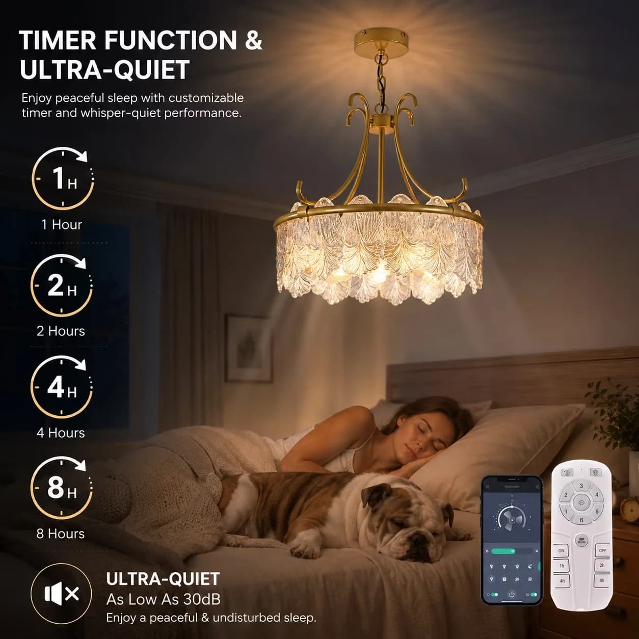Modern Ceiling Fan with Incandescent, Reversible Blades, Eco Friendly - Glass Gold for Bedroom Model 499BE8