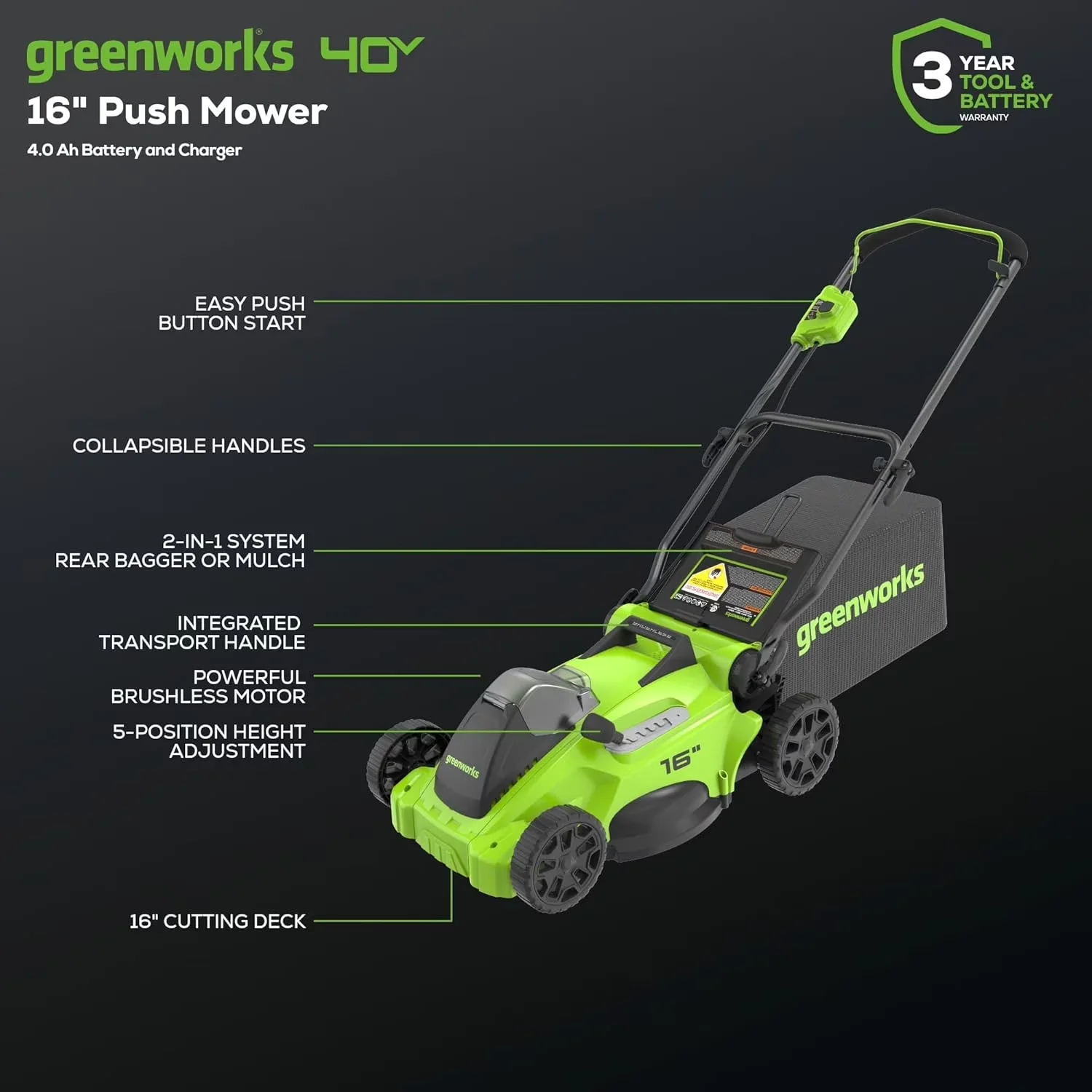 Modern Push Mower with Battery, 40V, Bagger - Green for Everyday Use Model CFF616