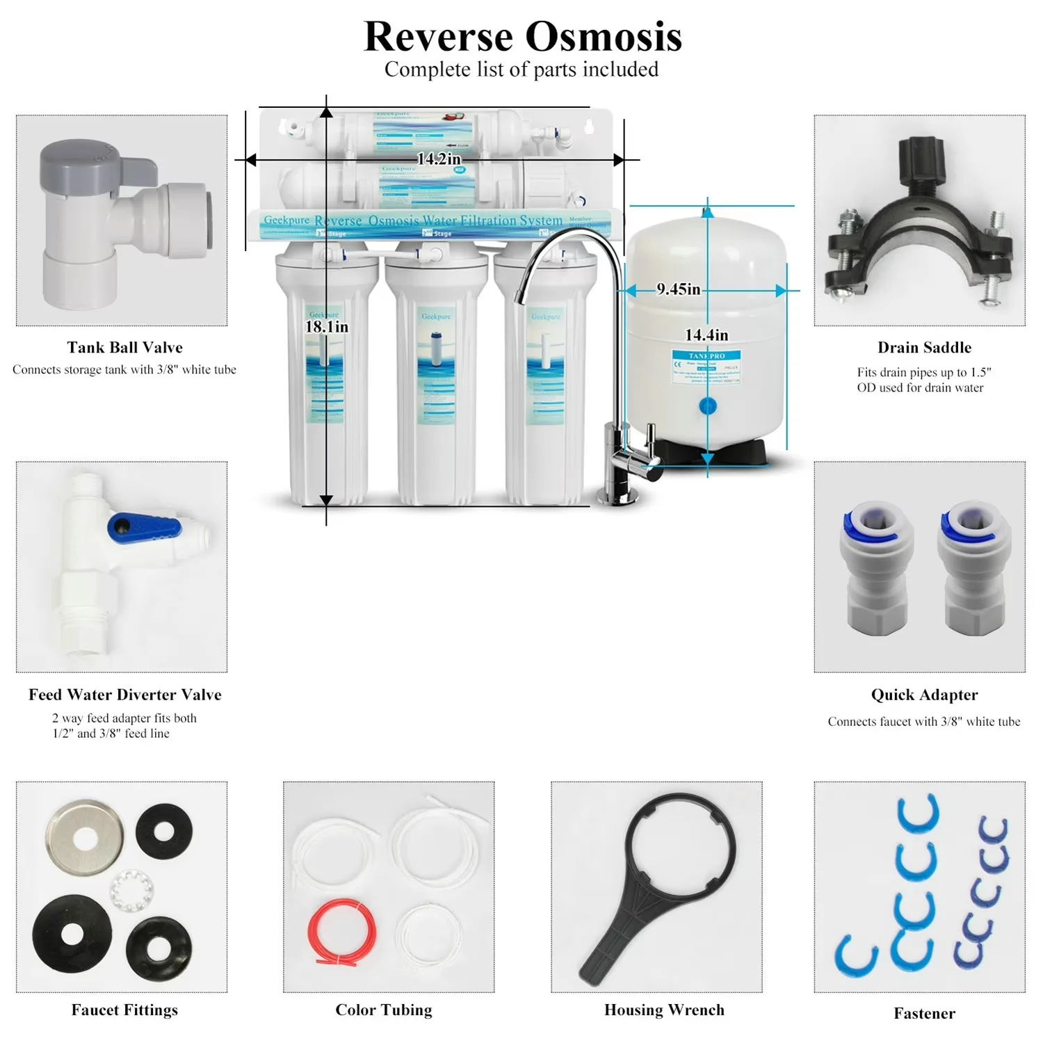 Quality Water Filtration - White 75GPD - Compact and Portable Model A4D7D5
