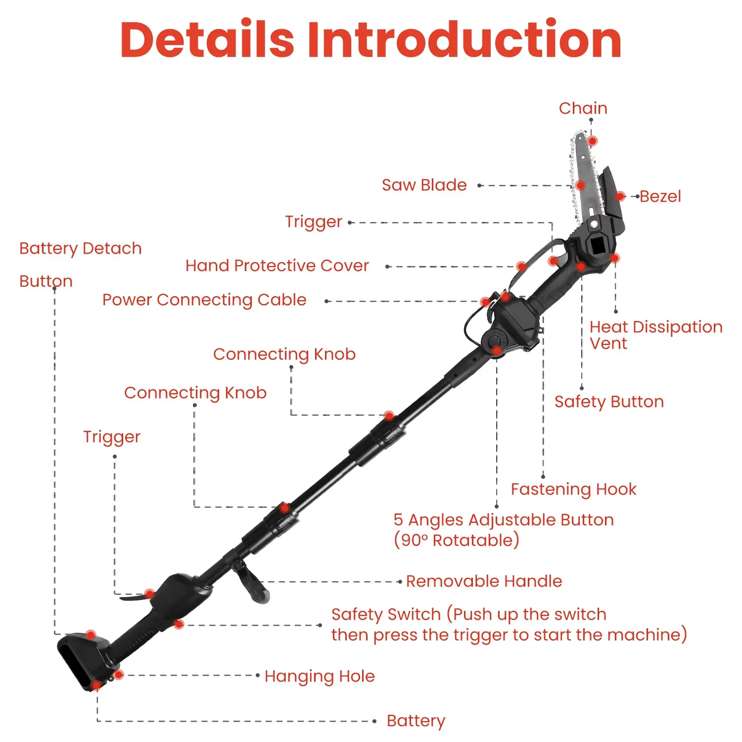 Pole Saw Professional with Battery, 13in/56in/75in Reach - Black 3 in - Traditional Style Model 74281F