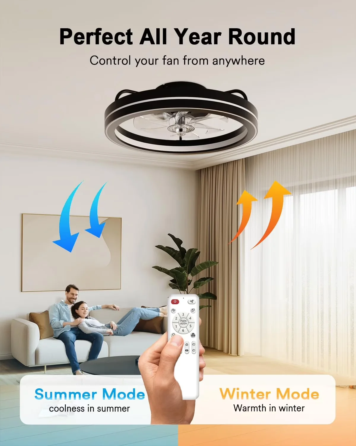 Versatile Ceiling Fan with LED, Art Deco, Smart Wi-Fi - Black Abs 2200K Model 6B57E8