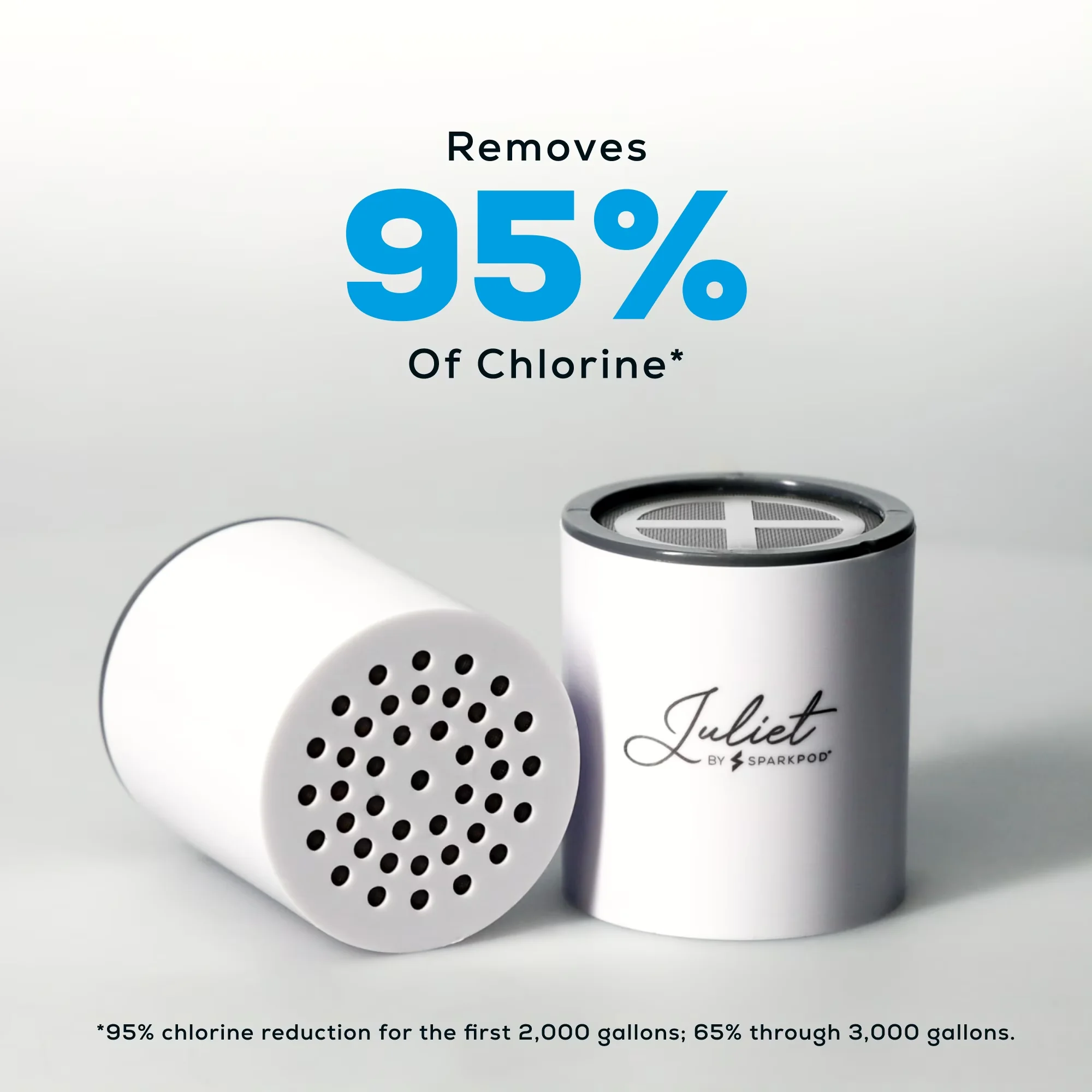 Shower Head Durable with Filtered, Easy To Install - White Acrylonitrile Butadiene Styrene Model 5EC8D9