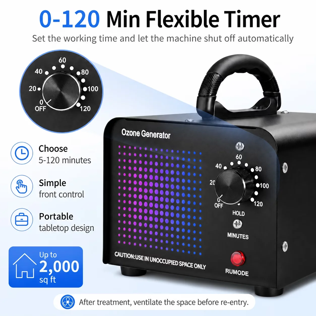 Essential Air Purifier with Variable Speed, Ozone Generator 15000mg/h Ozone Machine - Black for Home, Car Model 80A52C