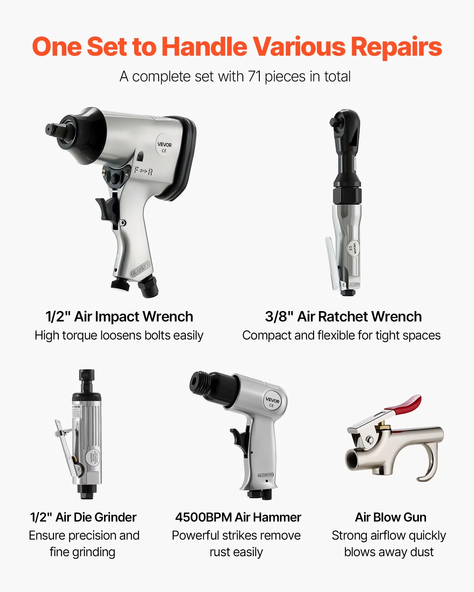 Reliable Air Tools Compressor with Lightweight, 1/2" Die Grinder, 1/2" Impact Wrench for Auto, Home - Model C33BAA