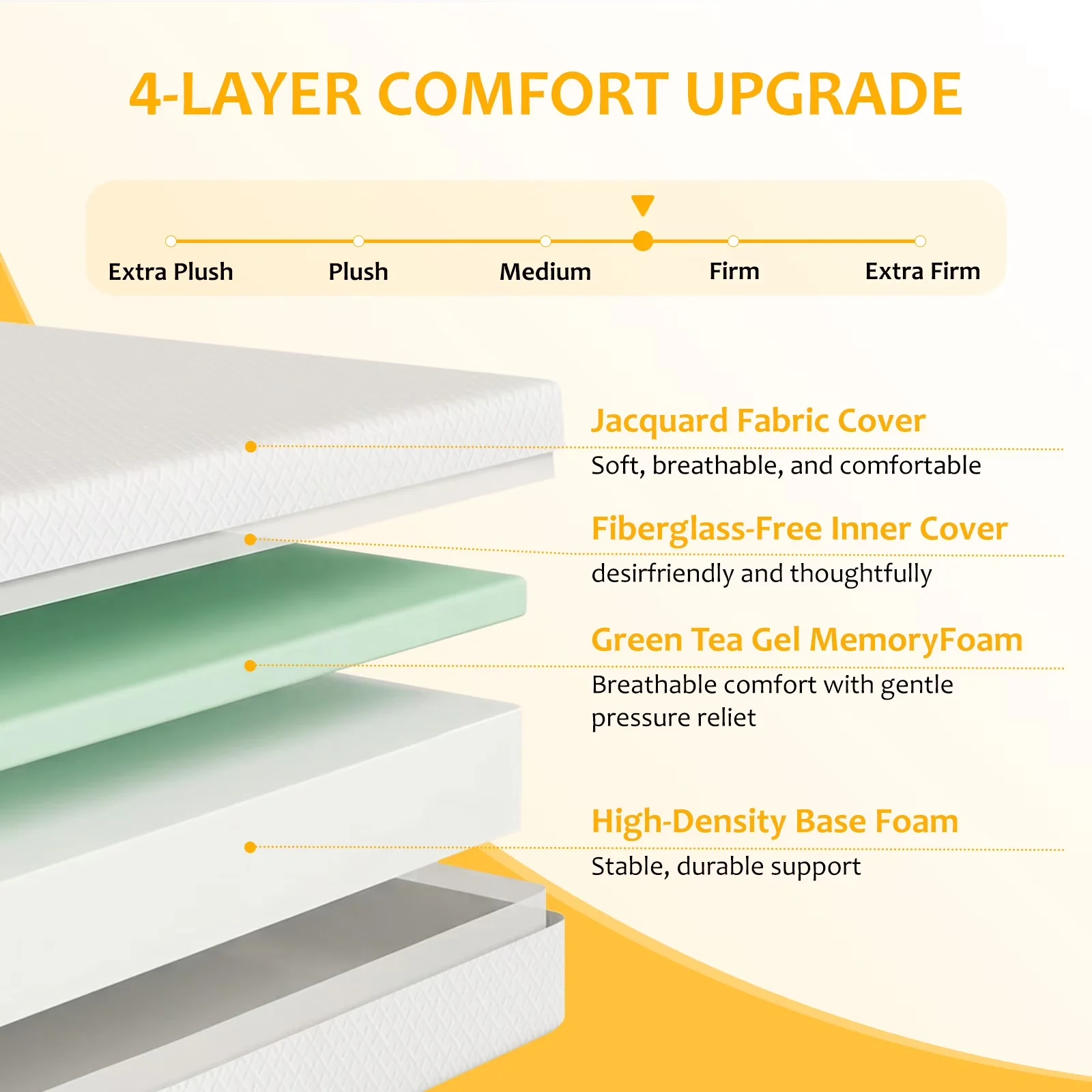 Essential Mattresses Accessory with Cooling Technology, Mattress-In-A-Box - Memory Foam White Model 01BF7D