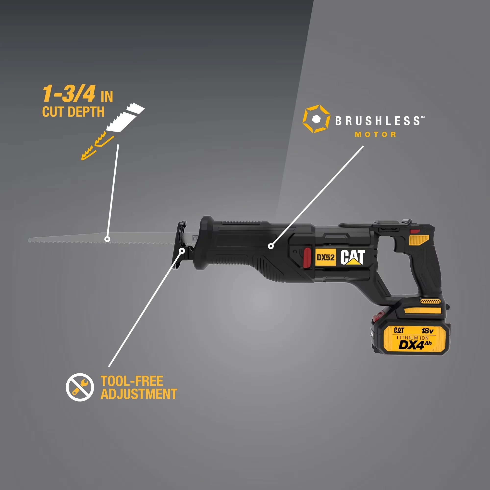 Power Saw Innovative with Battery, 18V, 3000 SPM Variable Speed - DX52 Model 0C3B6F