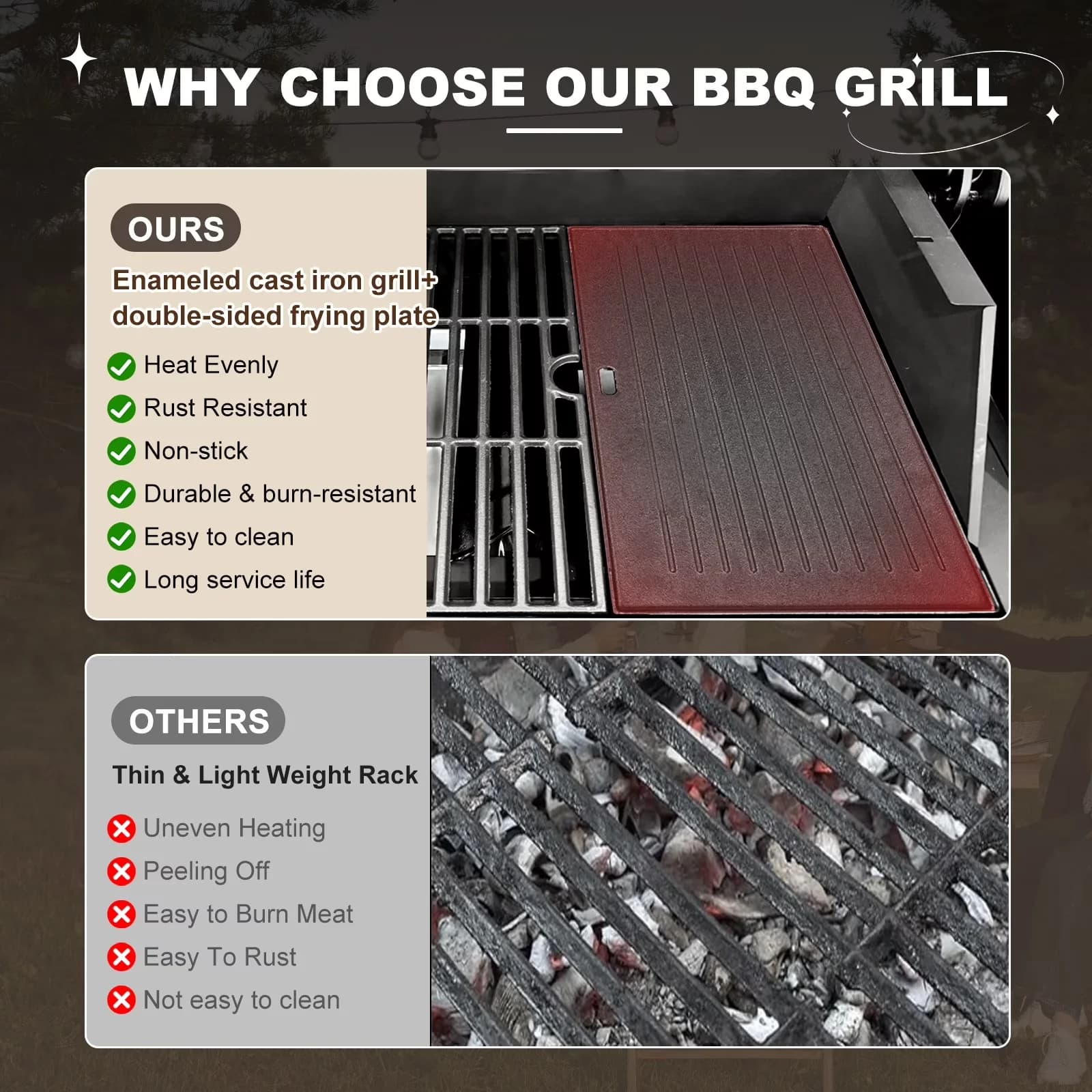 Modern Combo Grill with 37230 BTU, Rust Resistant, Warming Rack - Metal, Stainless Steel Model 3C9446