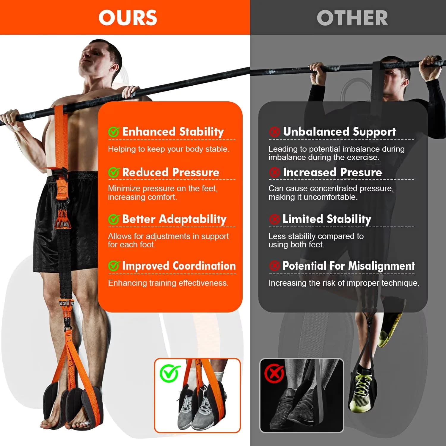 Durable Home Gym Accessory with Adjustable Straps, Adjustable Weight Resistance Band - Latex Orange Model 924FB8