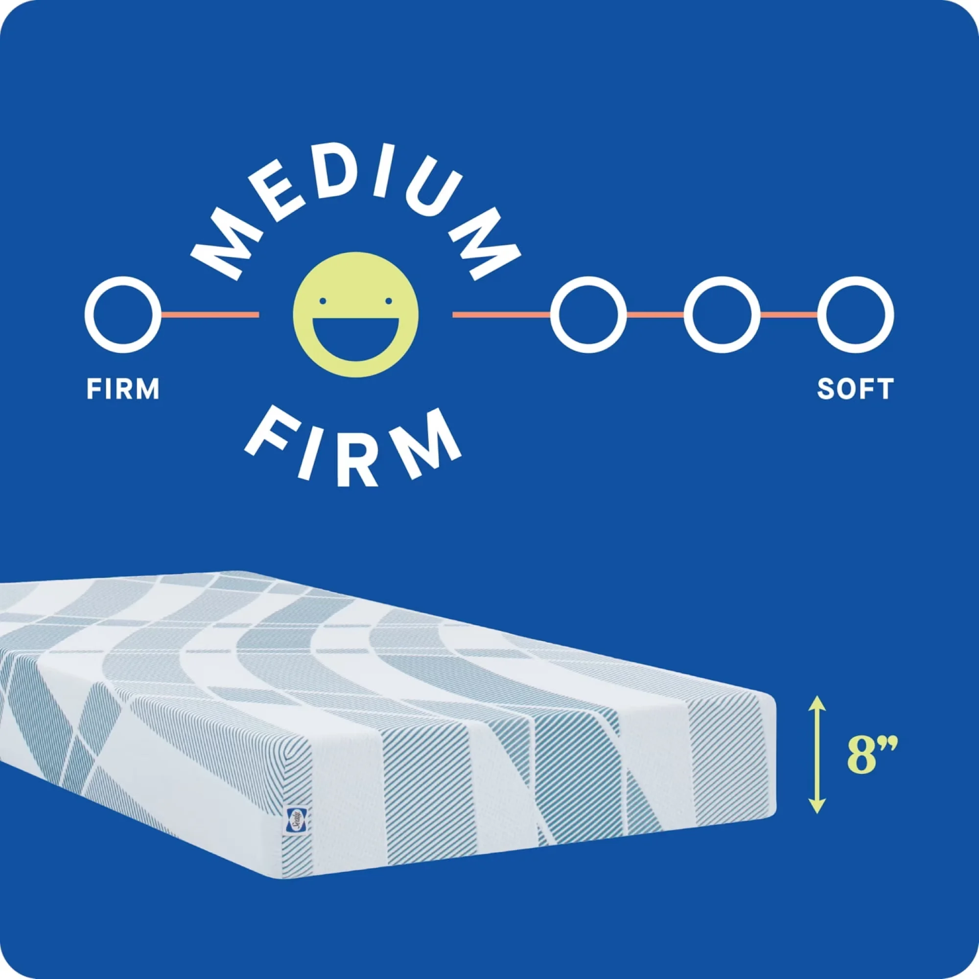 Reliable Mattresses Accessory with Mattress-In-A-Box, Antimicrobial, Adult - White Gel Memory Foam Model 0976EE