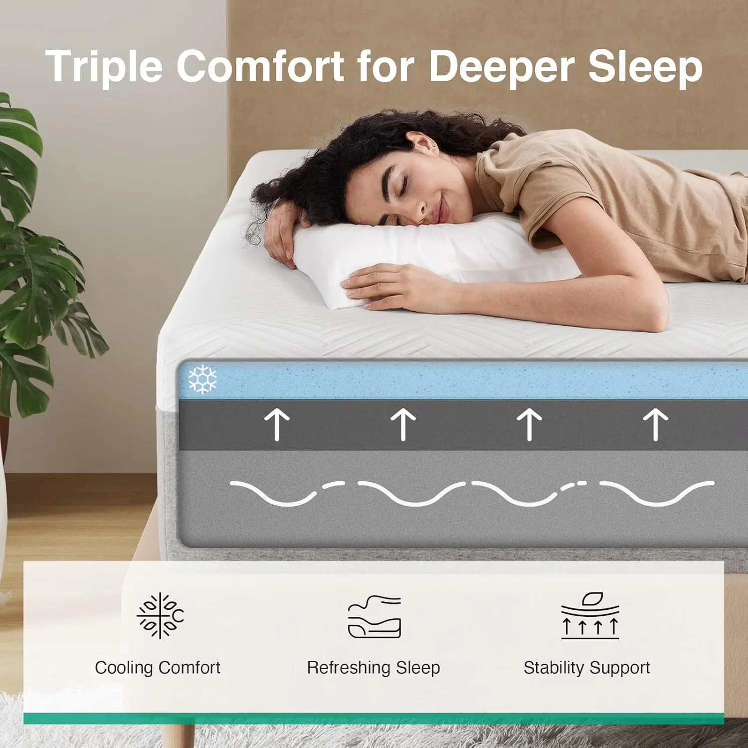 Mattresses Accessory Classic with Mattress-In-A-Box, Cooling Technology - Gel Memory Foam, Airflow Comfort Foam, Air-Circulation... Model 18E3F8