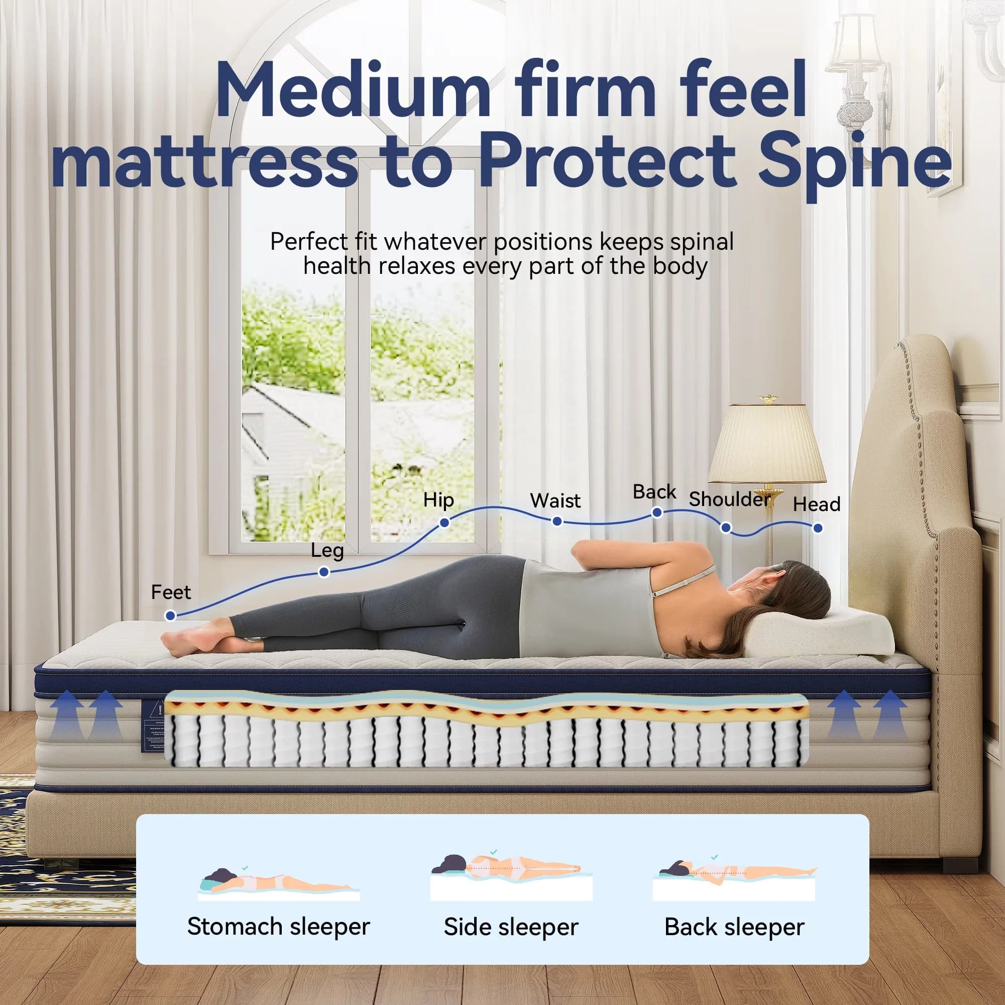 Mattresses Accessory Essential with Low Motion Transfer, Breathable Construction, Cooling Technology - White Foam, Spring Model DB620C