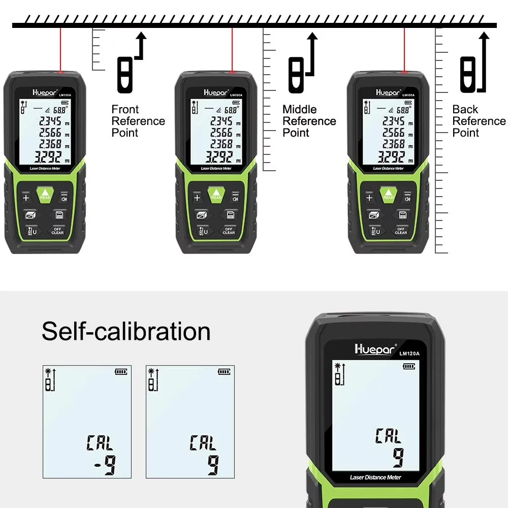 Measuring Layout Stylish with Battery, Durable, Power Source: 37V 850mAh lithium battery - Abs Black Model 494838
