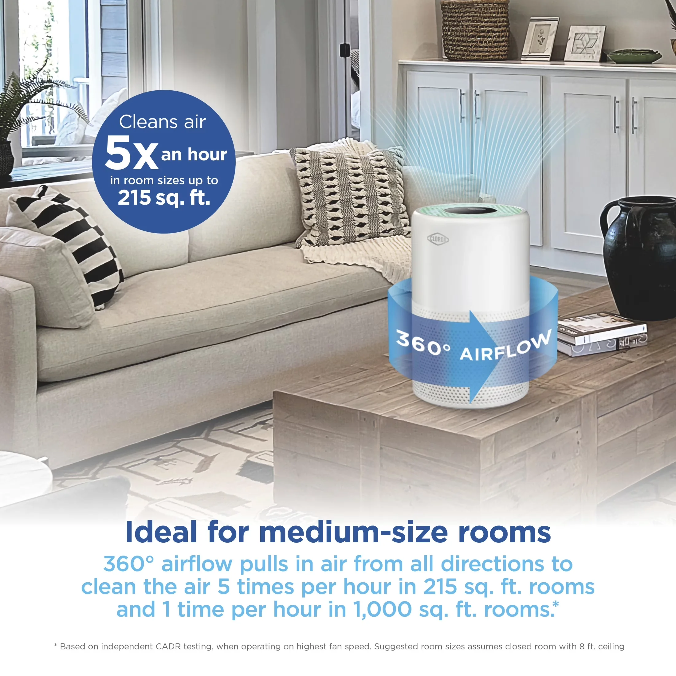 Compact Air Purifier with Variable Speed - White Turbo - Professional Series Model 25E298