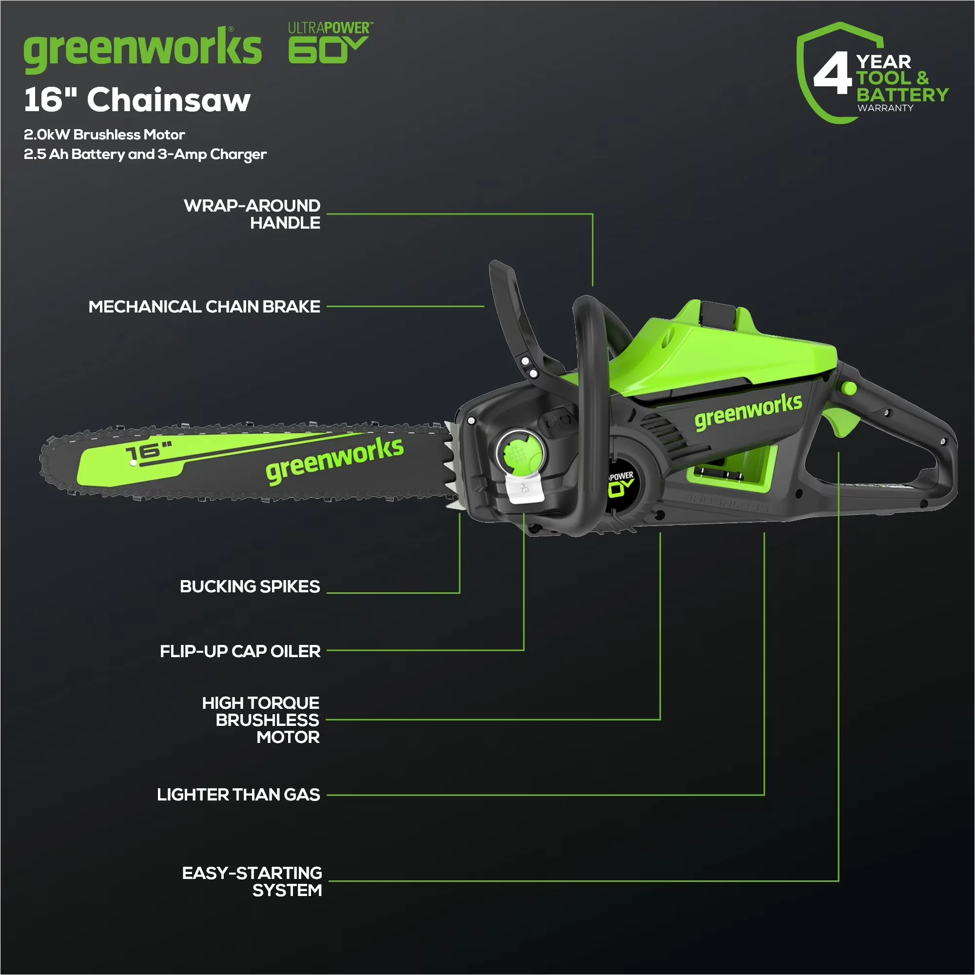 Stylish Chainsaw with Battery, 60V, Automatic Chain Oiler - Green - Reliable Performance Model 5EE1D6