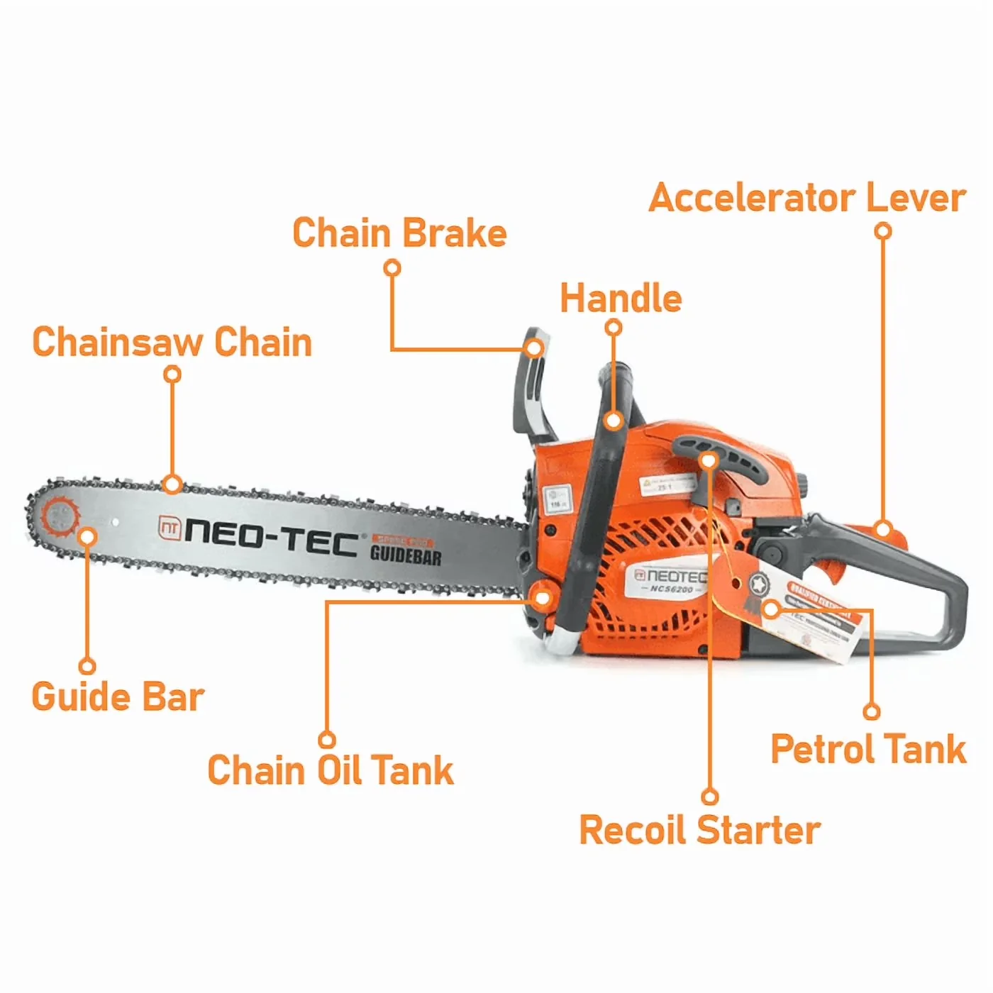 Versatile Chainsaw with Chain Brake, Handheld, NEO-TEC 20" 62cc 2-Cycle Gas Powered for Garden - Model 112813