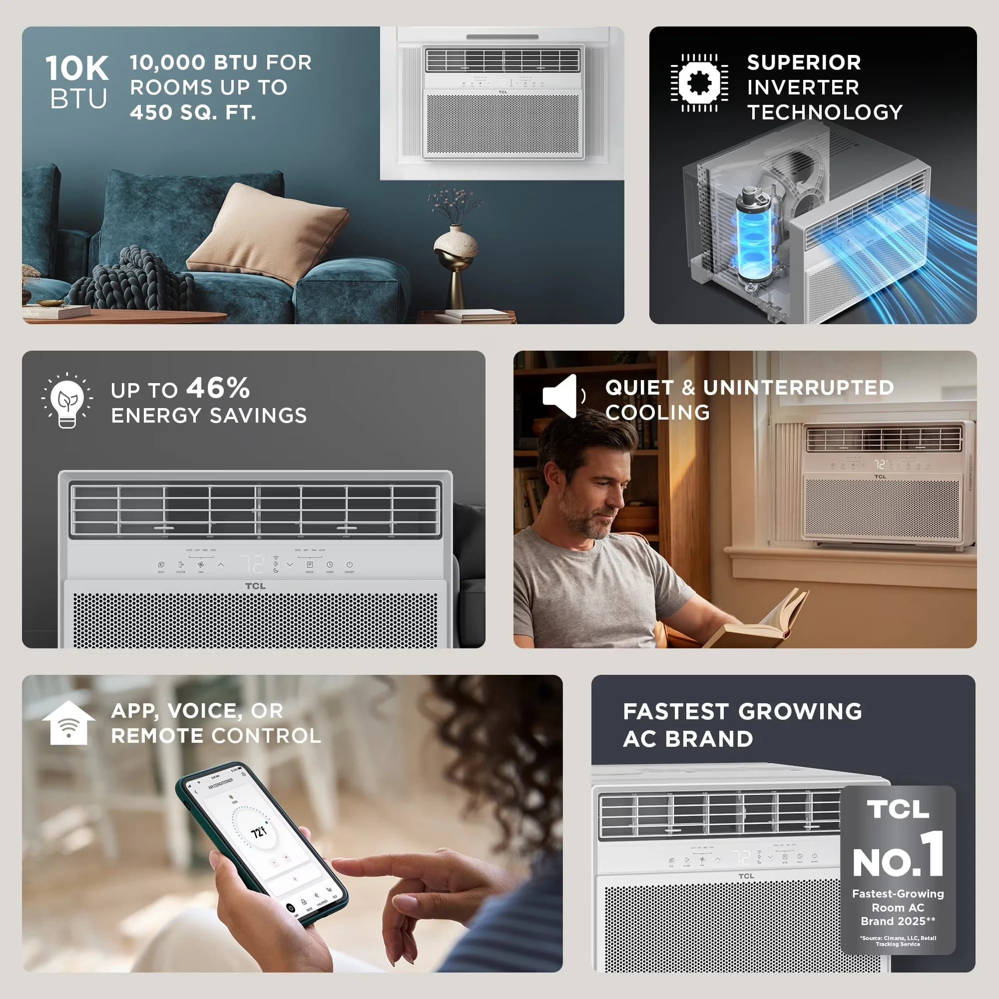 Essential Air Conditioner with 10000 BTU, Remote Controlled, 10000 BTU Smart Inverter Window (White) - White Model BB9A5E