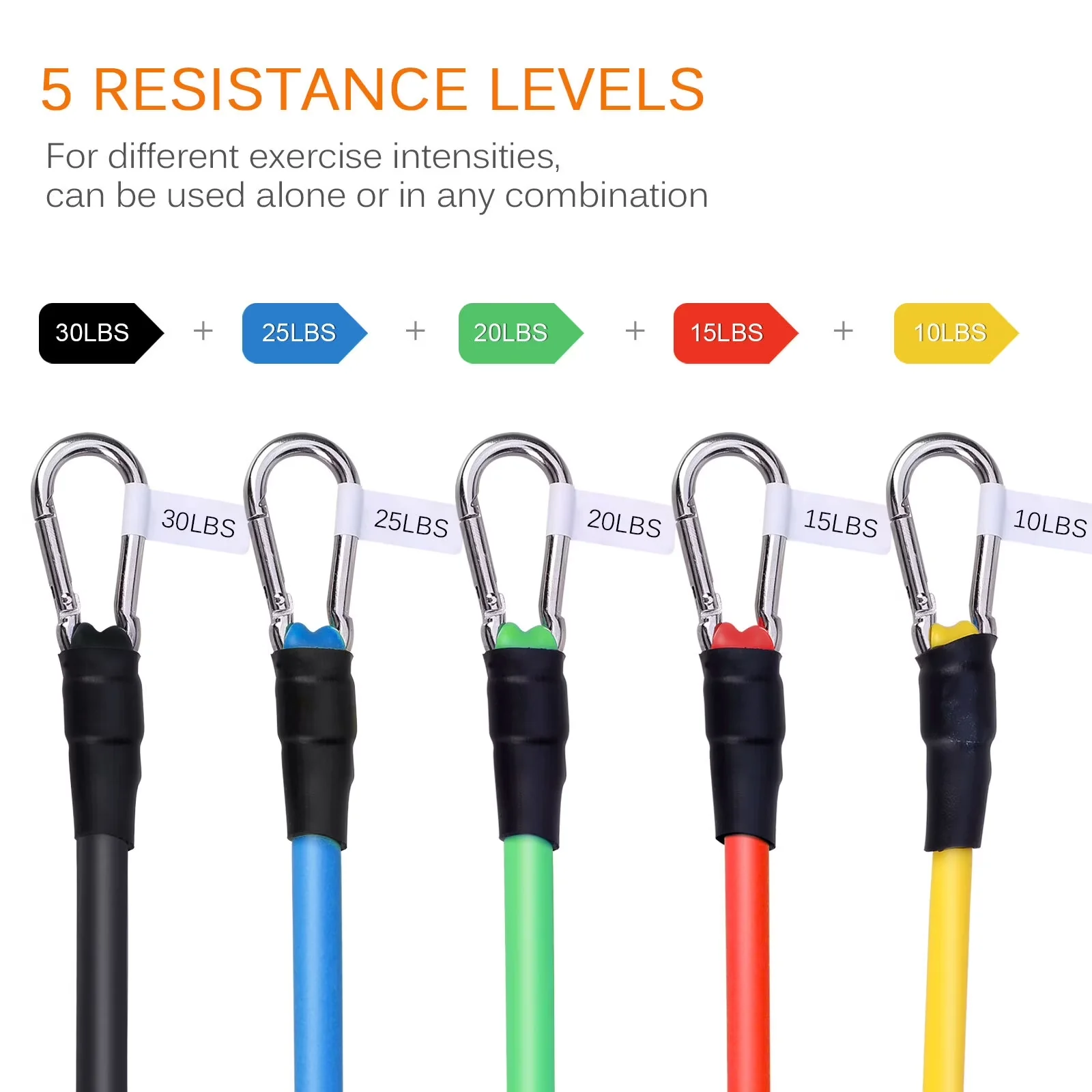 Essential Home Gym Accessory with Anti-Slip, 5-Level Resistance Bands Set - Tpe / Sponge/Metal Black; Green; Blue; Red; Yellow Model 5C68B8