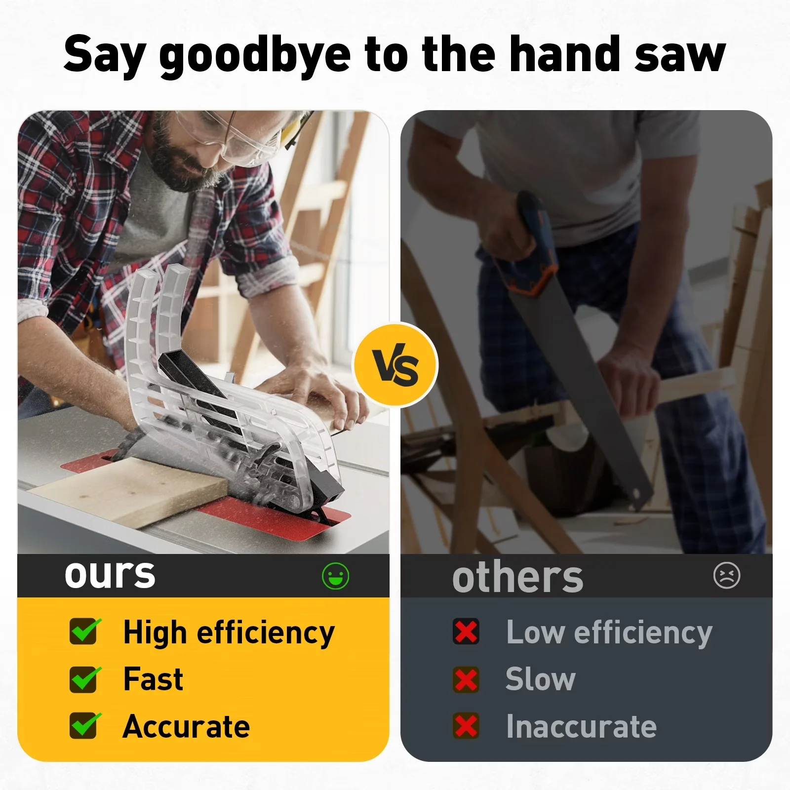 Essential Power Saw with Adjustable, Power: 15 Amp, 4600 rpm motor - 10 inch Model C62B9F