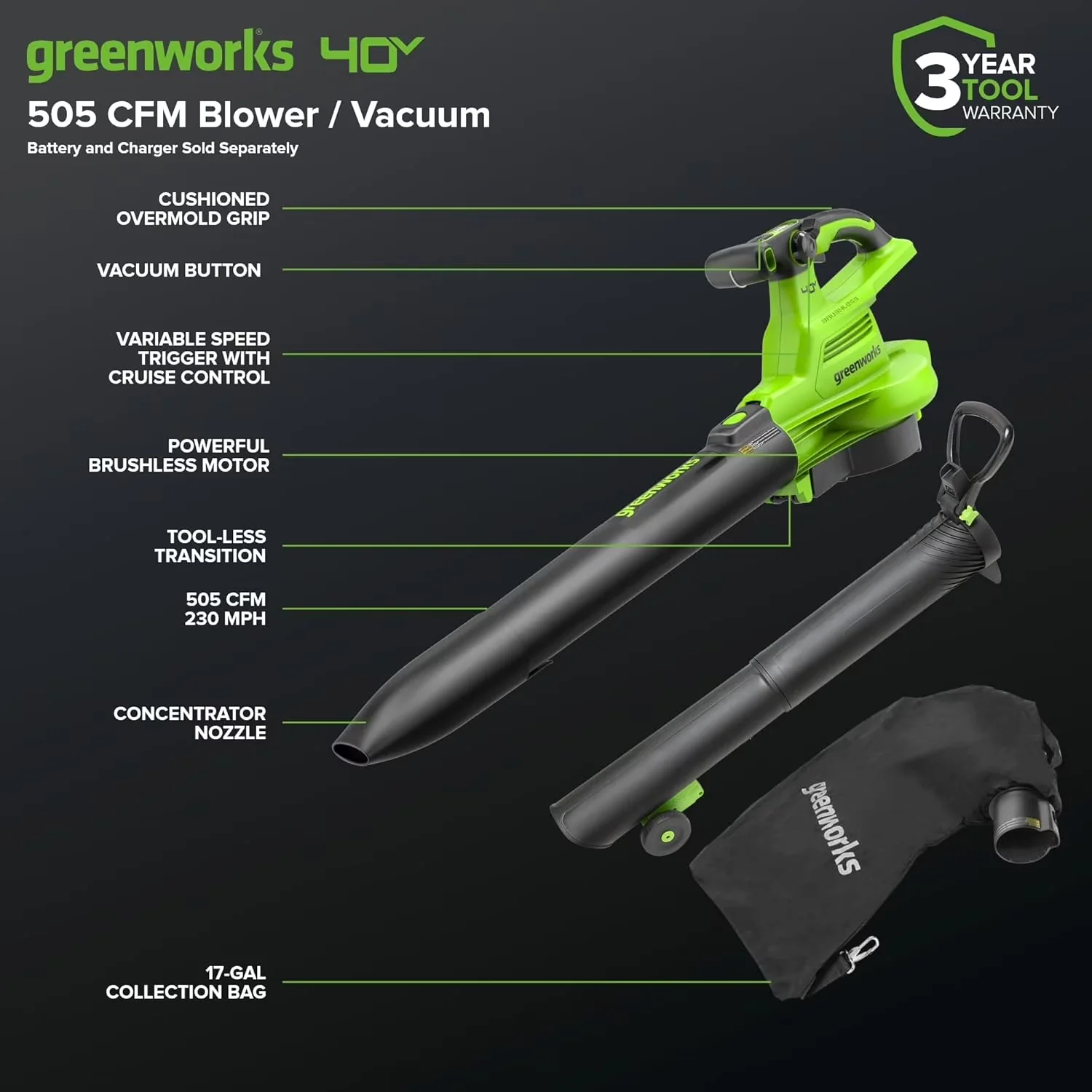 Versatile Leaf Blower with Battery, 40V, Bag - Built to Last Model ABB129