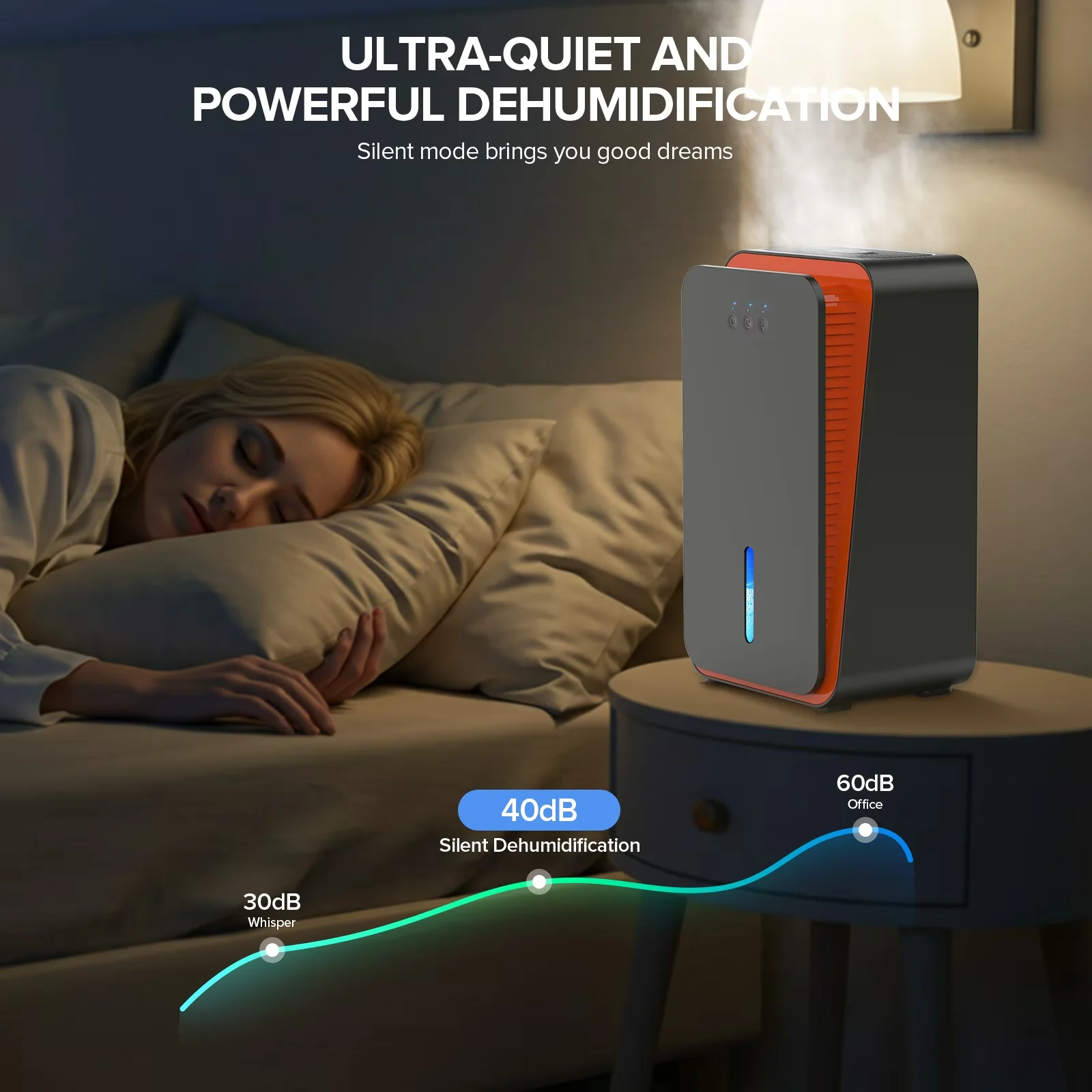 Essential Dehumidifier with LED, Automatic Shut-Off, Energy Efficient - Black for Home Model 07ED3A