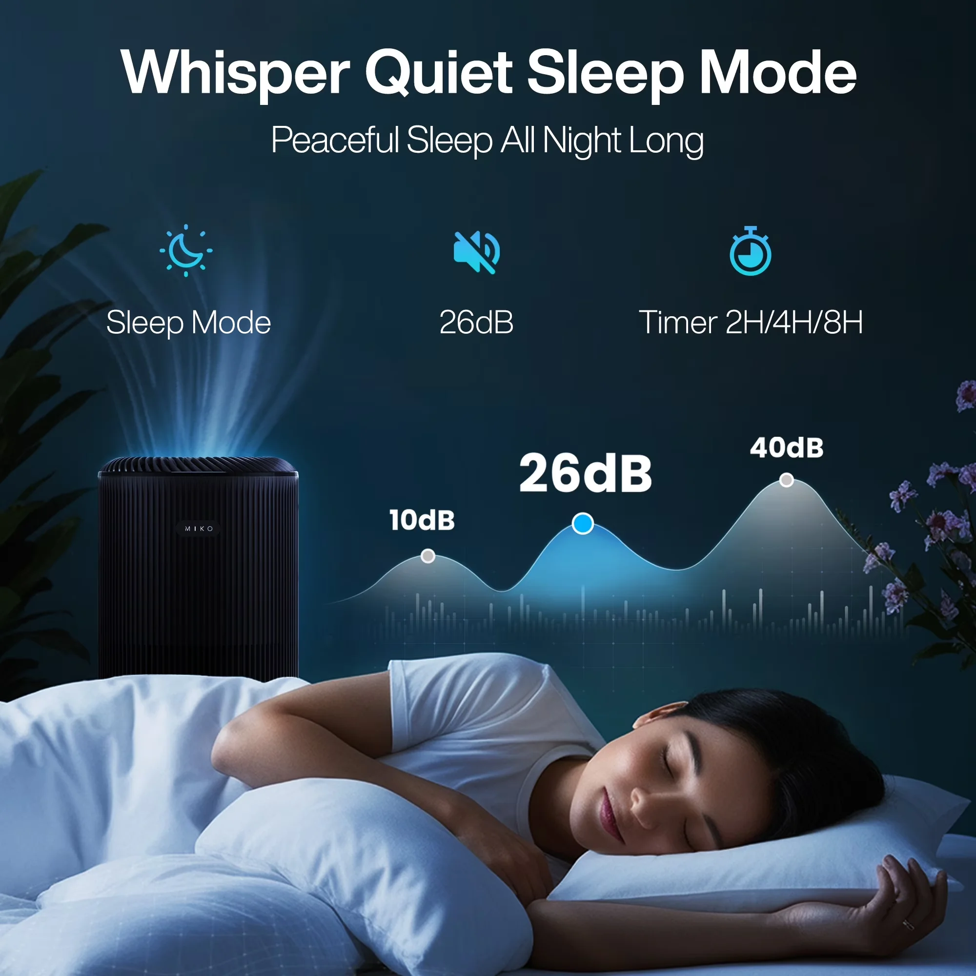 Sleek Air Purifier with Variable Speed, Filter Change Indicator, Cleans rooms from 400 to 1000 sqft - Black Model AC22AE