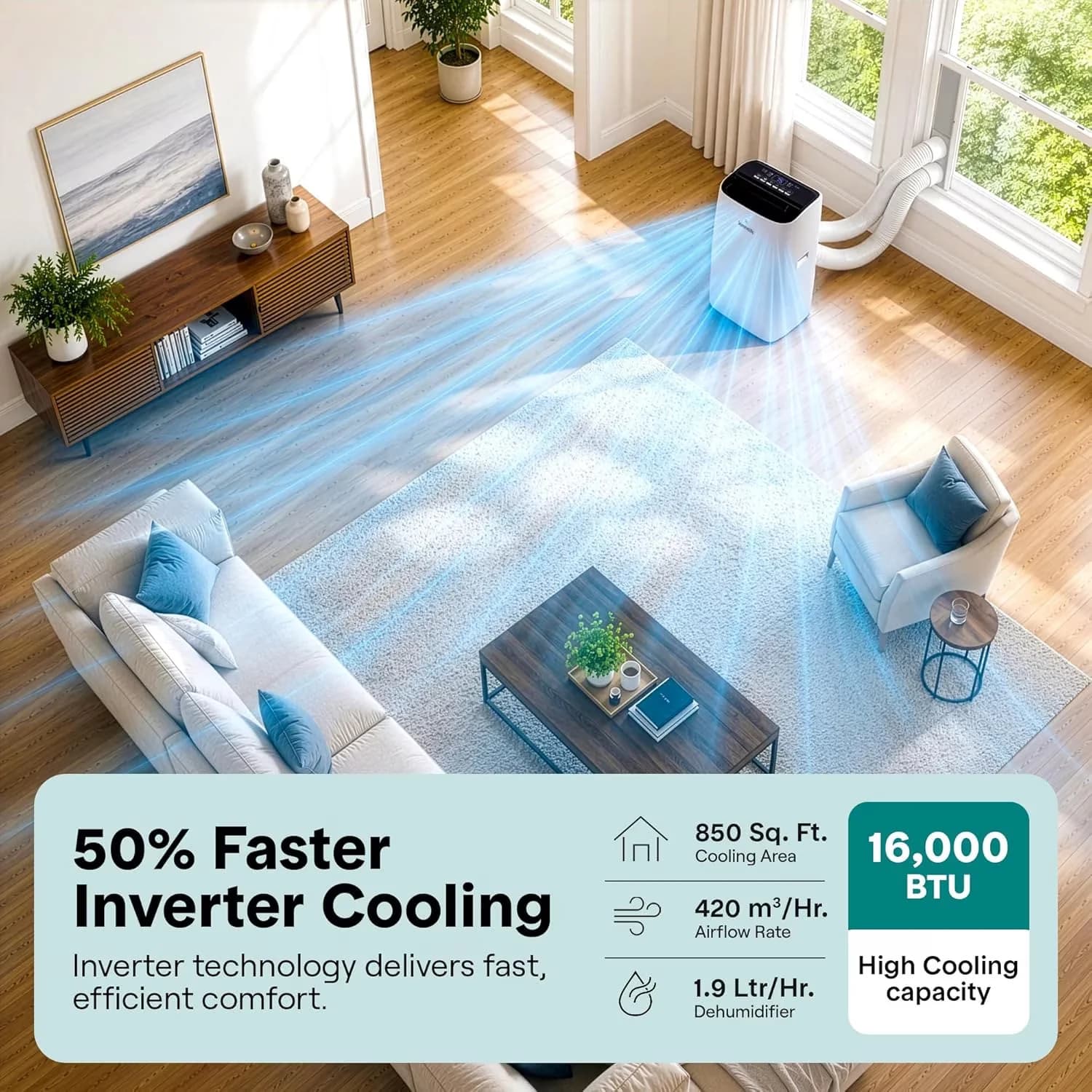Modern Air Conditioner with 16000 BTU, Remote Controlled, Dual Hose Exhaust System - White Model 506C9E