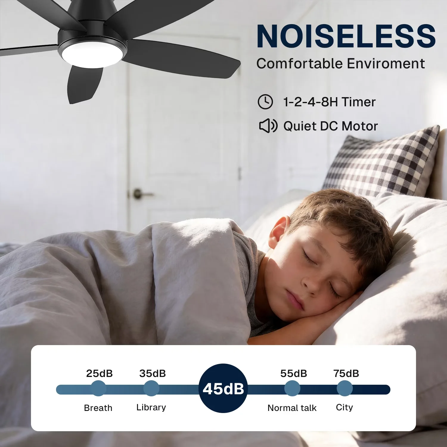 Ceiling Fan Modern with LED, Reverse Airflow, Contemporary - Black for Living Room, Bedroom Model B8CA20