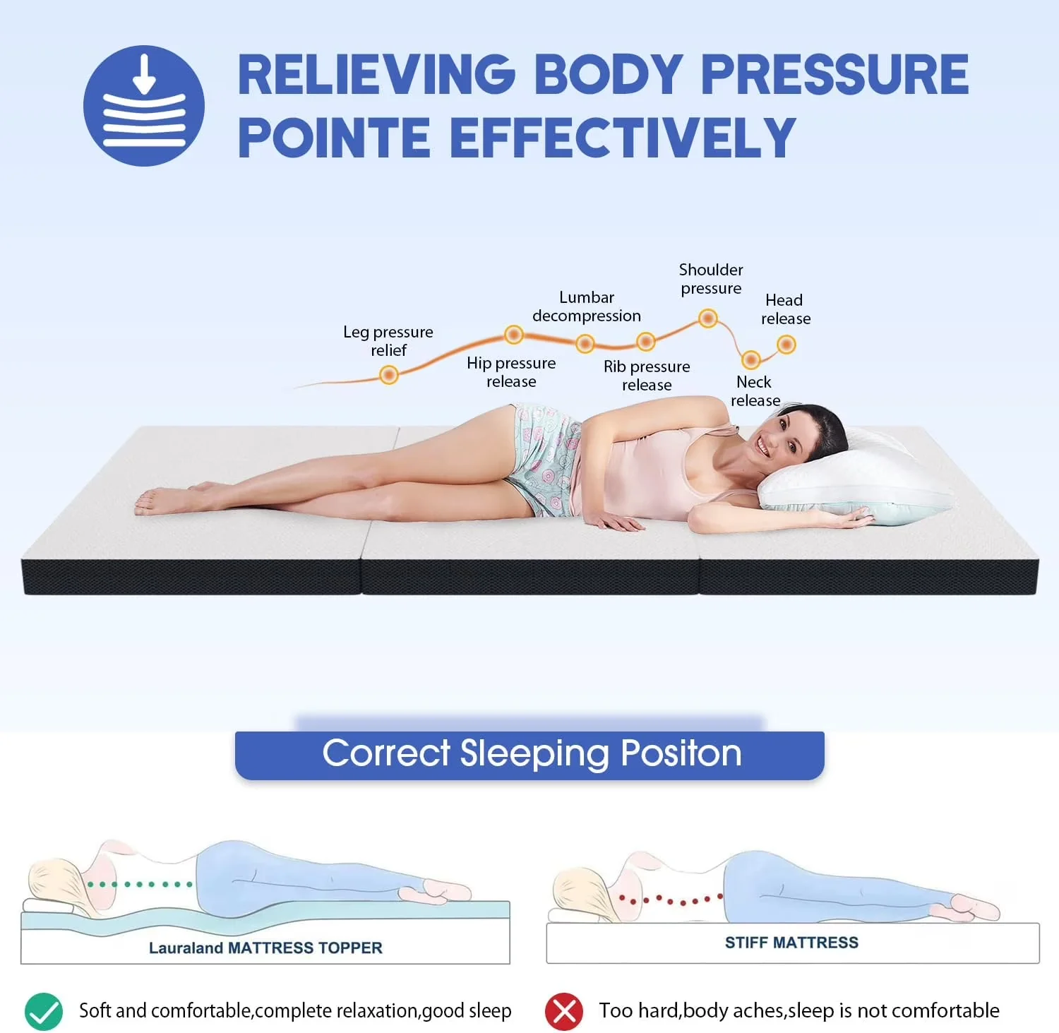 Professional Mattresses Accessory with Folding, Mattress-In-A-Box - Memory Foam White Model 58E9EE