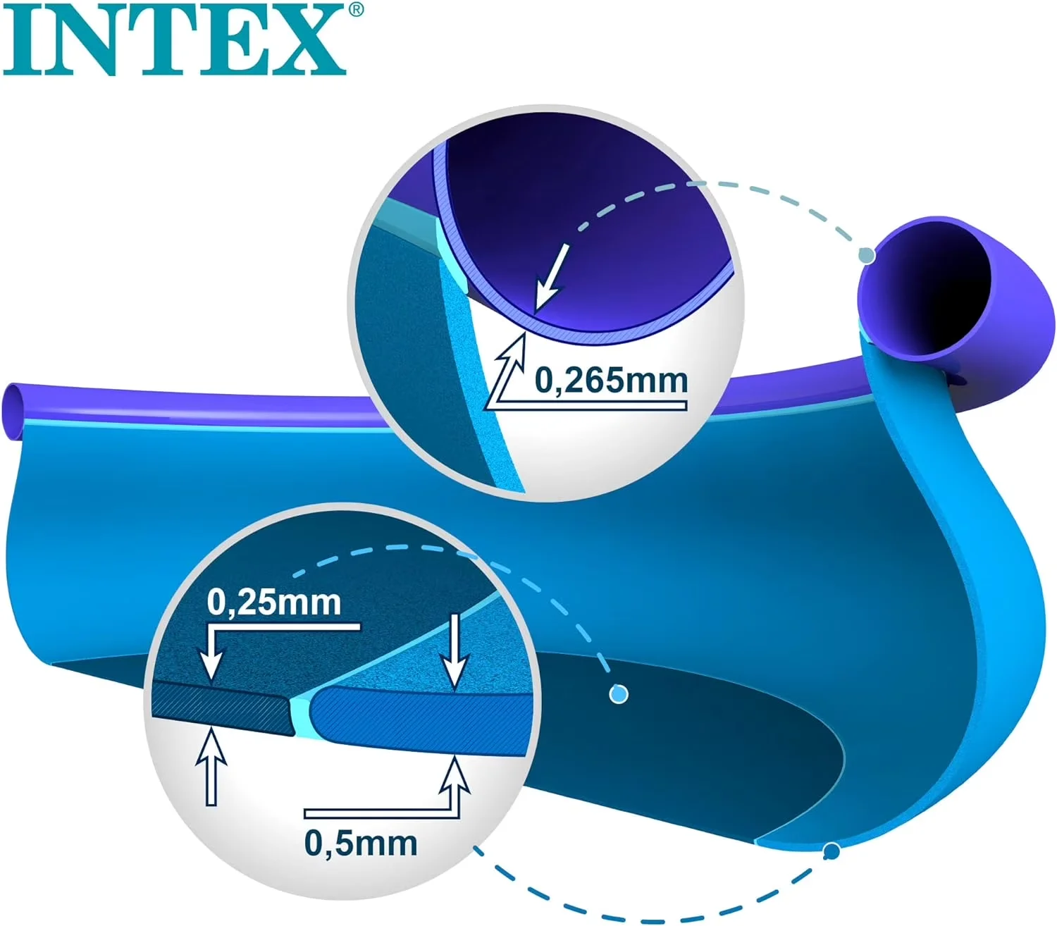 Reliable Inflatable Pool with Puncture Resistant - Blue 28120EH - Residential Grade Model 9C39A1