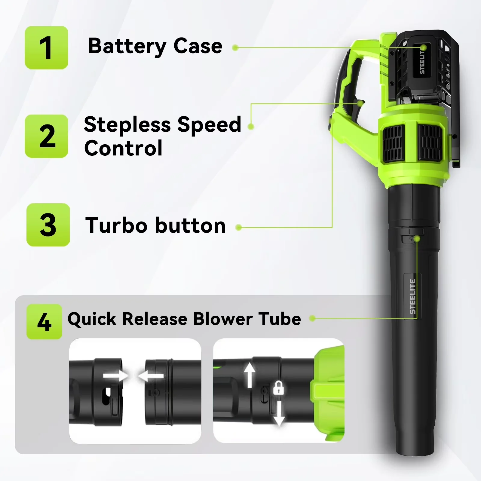 Classic Leaf Blower with Battery, 21V, 21V Cordless - Ergonomic Design Model EE1132