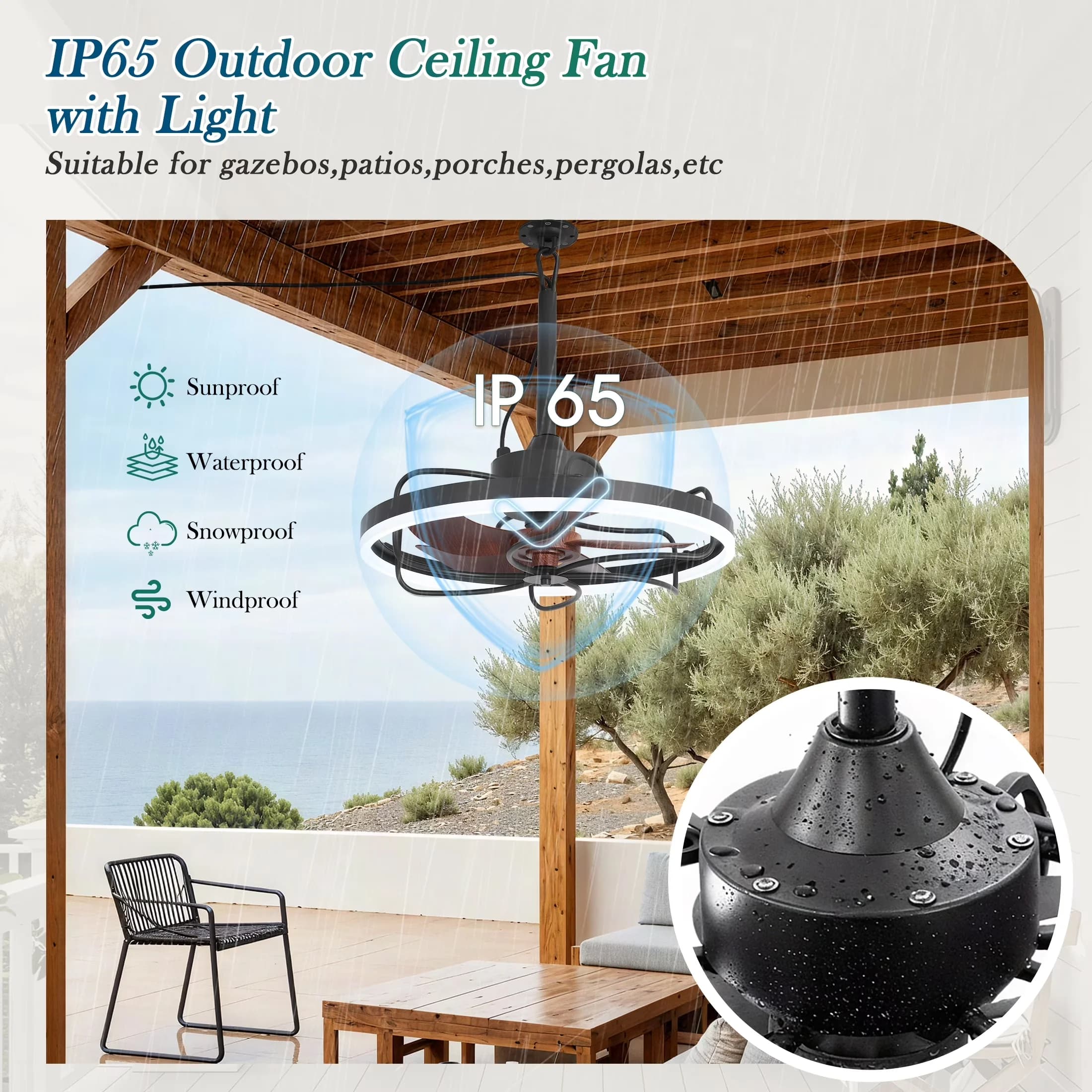 Ceiling Fan Classic with LED, Dimmable, Reverse Airflow - Brown for Patio Model ECB523