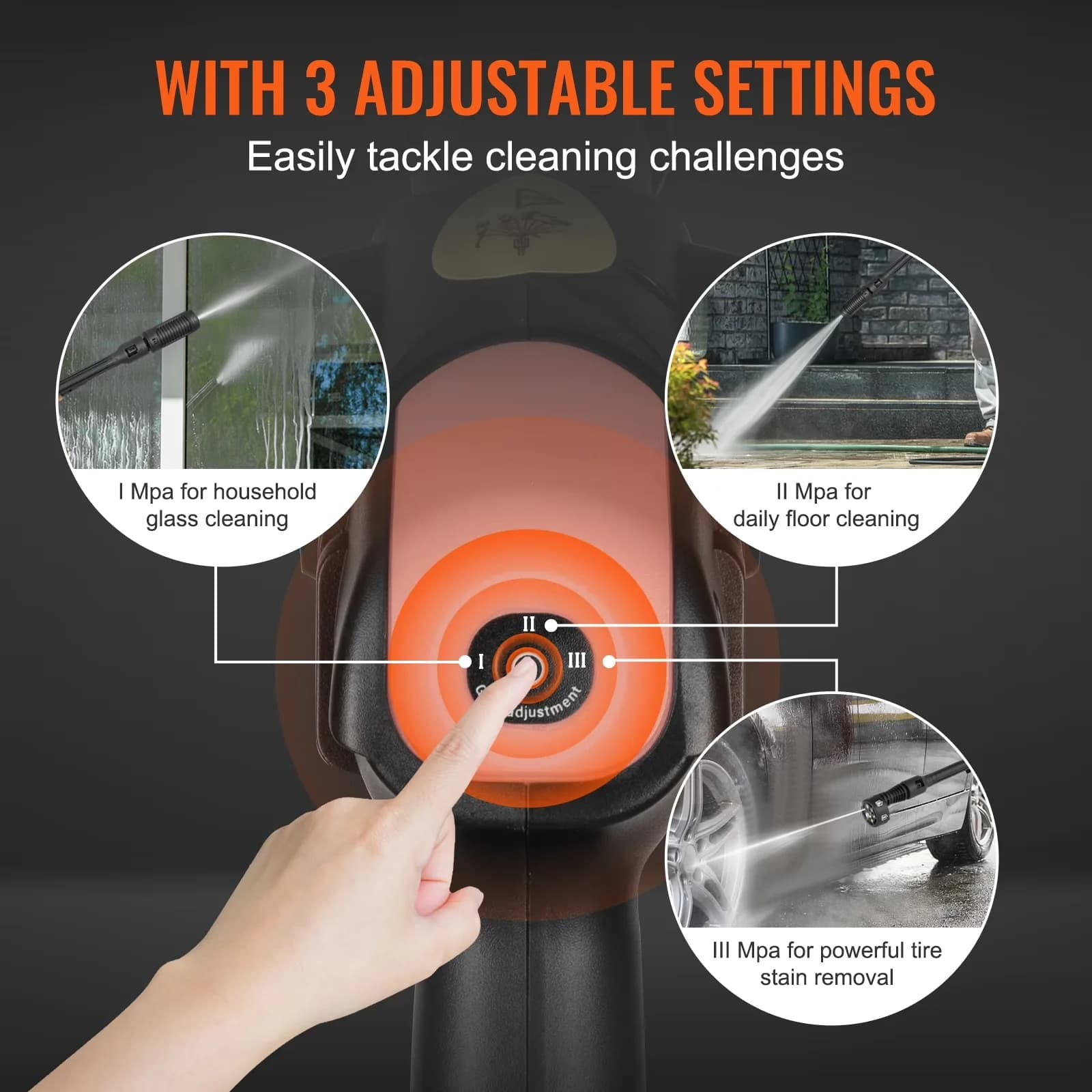 Pressure Washer Sleek with Battery, 21V, 900 PSI Cordless - 84ft - Premium Collection Model D61292